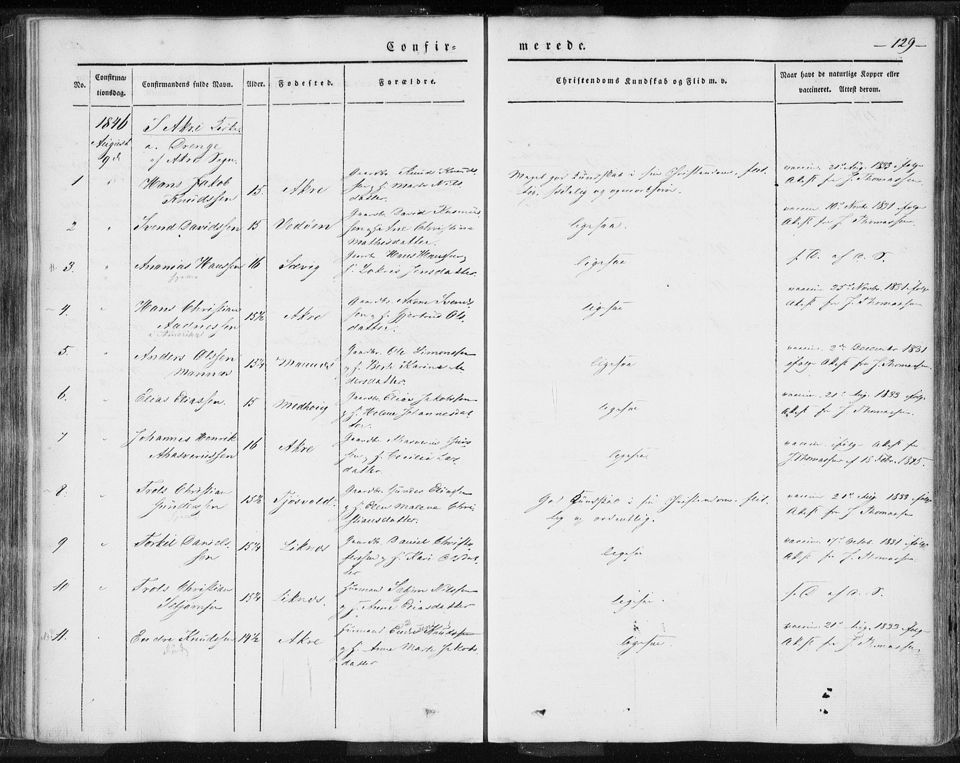Skudenes sokneprestkontor, SAST/A -101849/H/Ha/Haa/L0002: Parish register (official) no. A 2.1, 1841-1846, p. 129