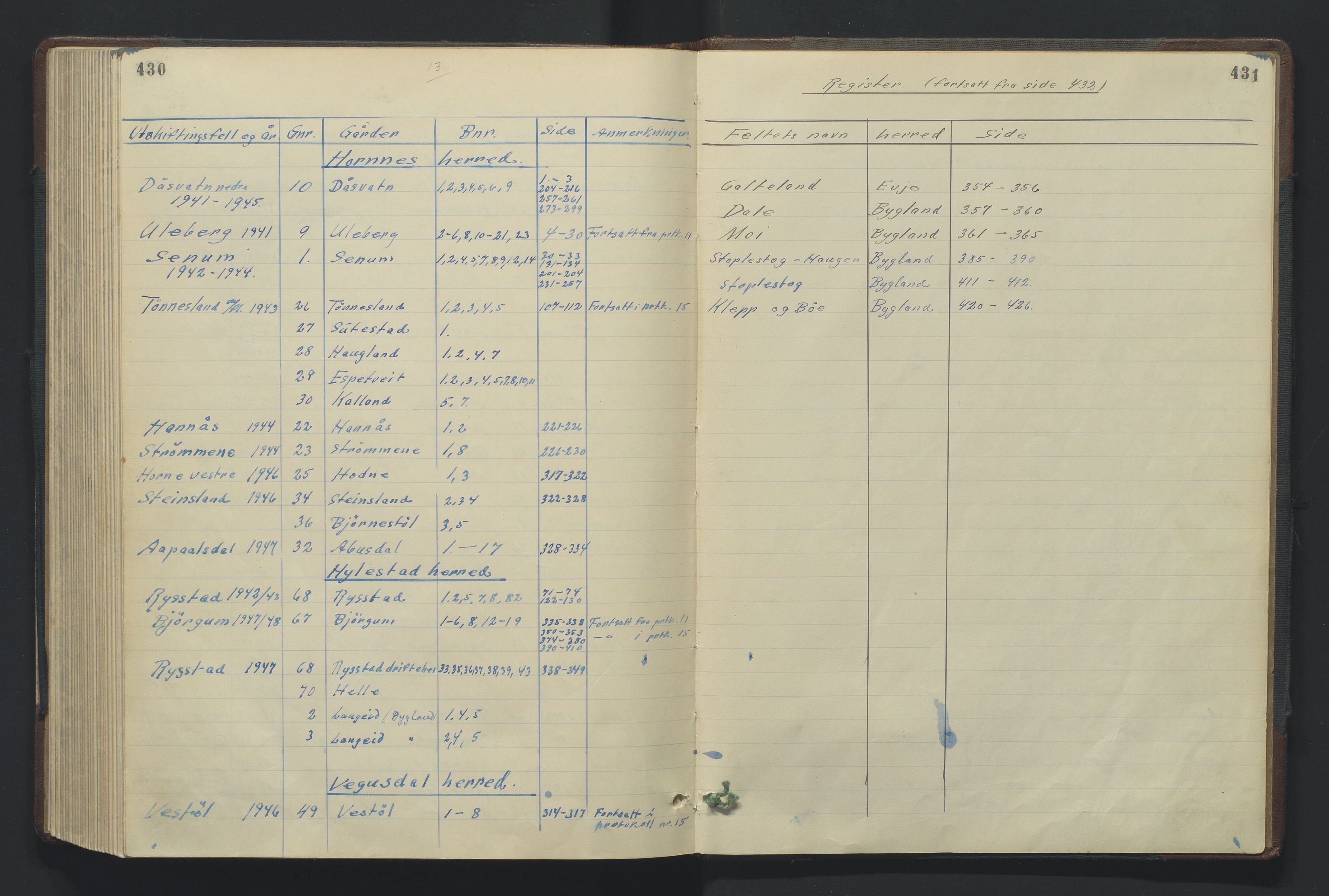 Utskiftningsformannen i Nedenes amt, SAK/1541-0002/F/Fa/Fac/L0012: Jordskifteprotokoll med register, Setesdal domssokn nr 13, 1941-1948, p. 430-431