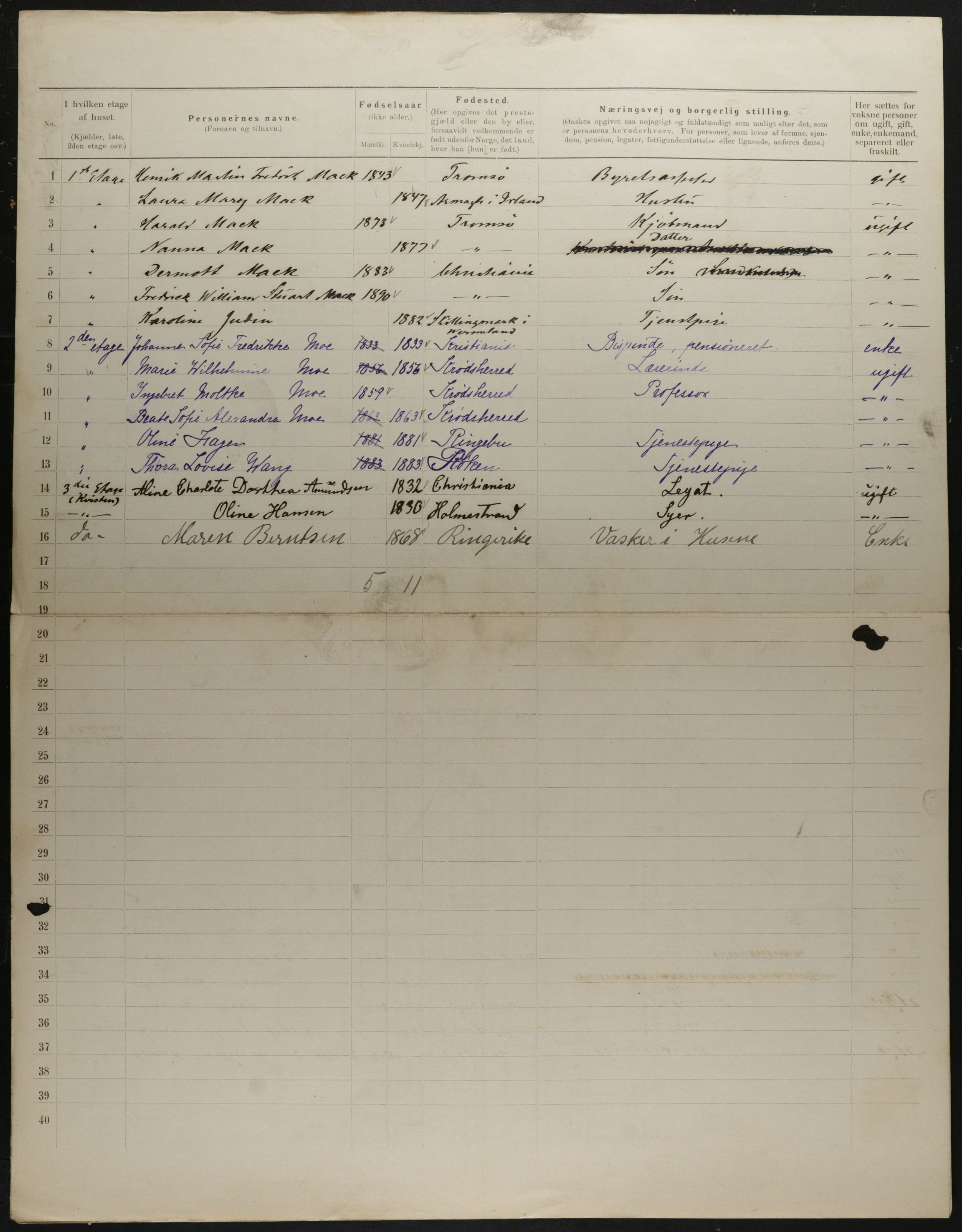 OBA, Municipal Census 1901 for Kristiania, 1901, p. 4555