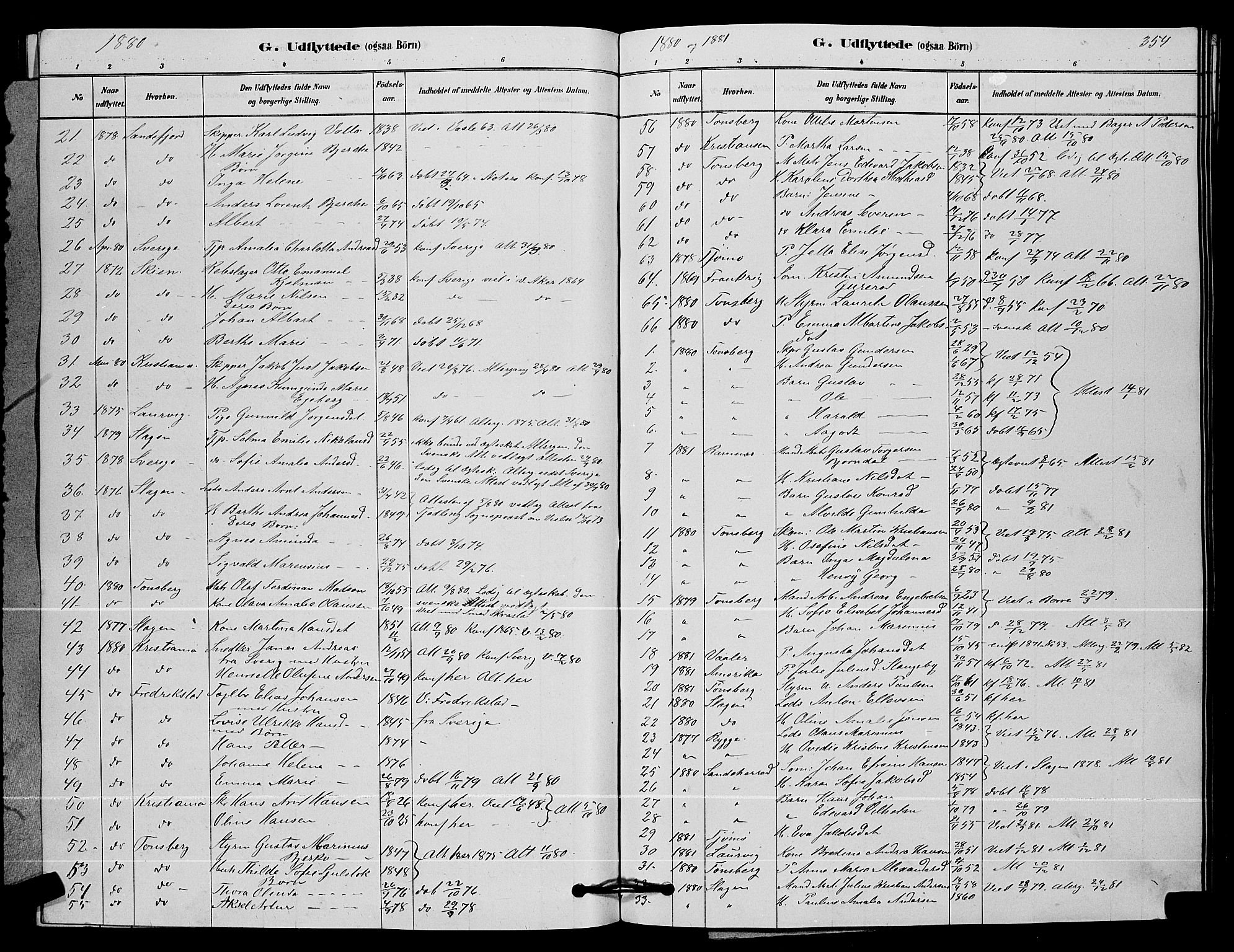 Nøtterøy kirkebøker, SAKO/A-354/G/Ga/L0003: Parish register (copy) no. I 3, 1878-1893, p. 354