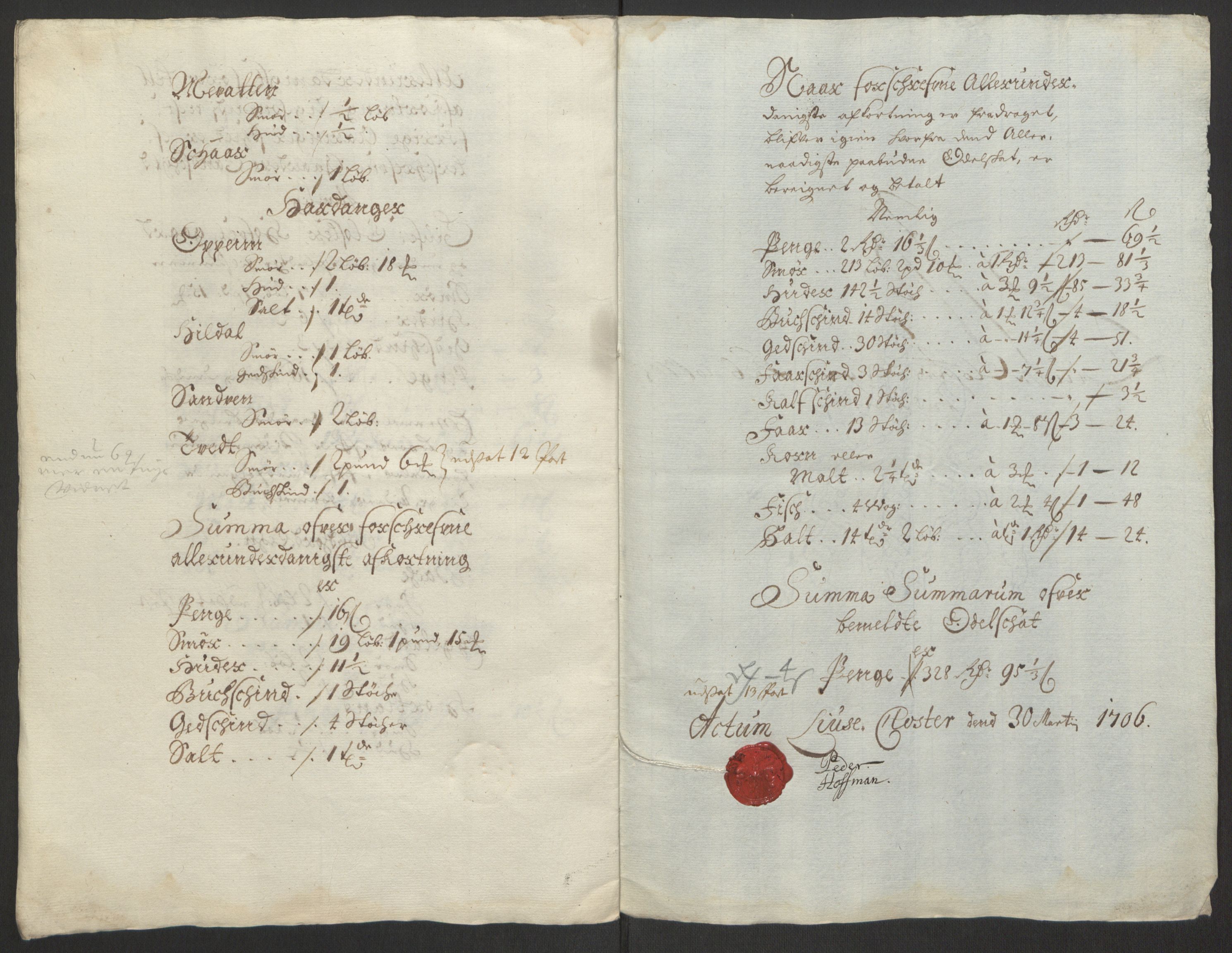 Rentekammeret inntil 1814, Reviderte regnskaper, Fogderegnskap, RA/EA-4092/R50/L3159: Fogderegnskap Lyse kloster, 1691-1709, p. 236