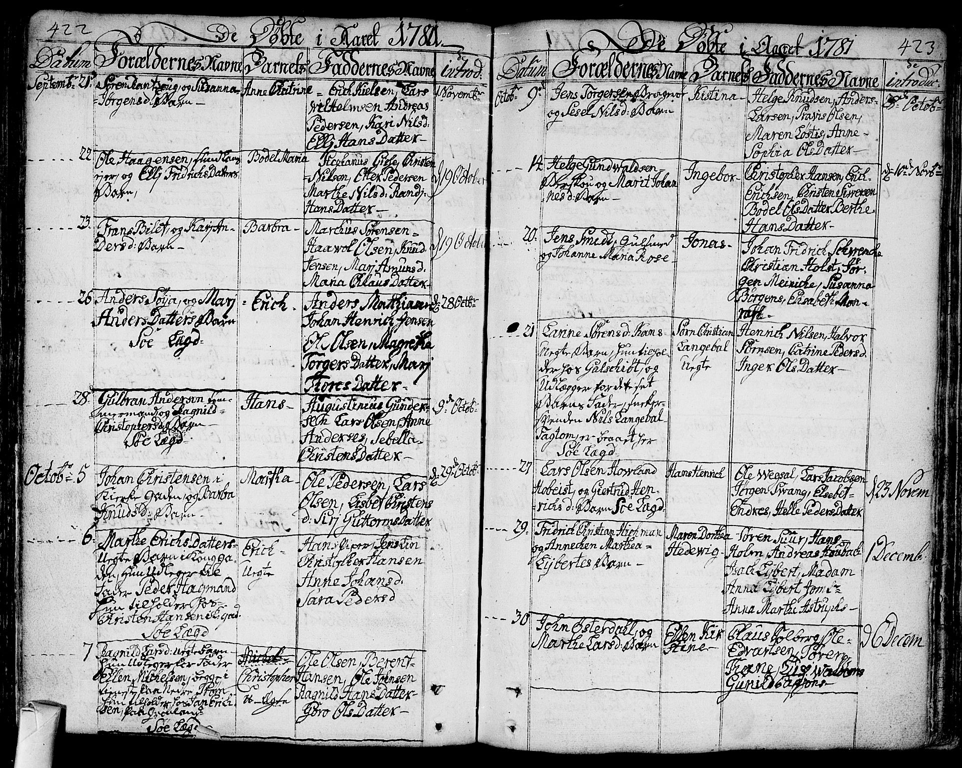 Bragernes kirkebøker, SAKO/A-6/F/Fa/L0005: Parish register (official) no. I 5, 1759-1781, p. 422-423