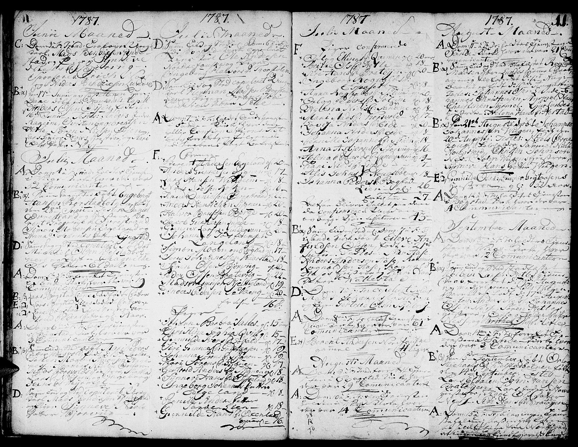 Gaular sokneprestembete, SAB/A-80001/H/Haa: Parish register (official) no. A 2, 1785-1821, p. 11