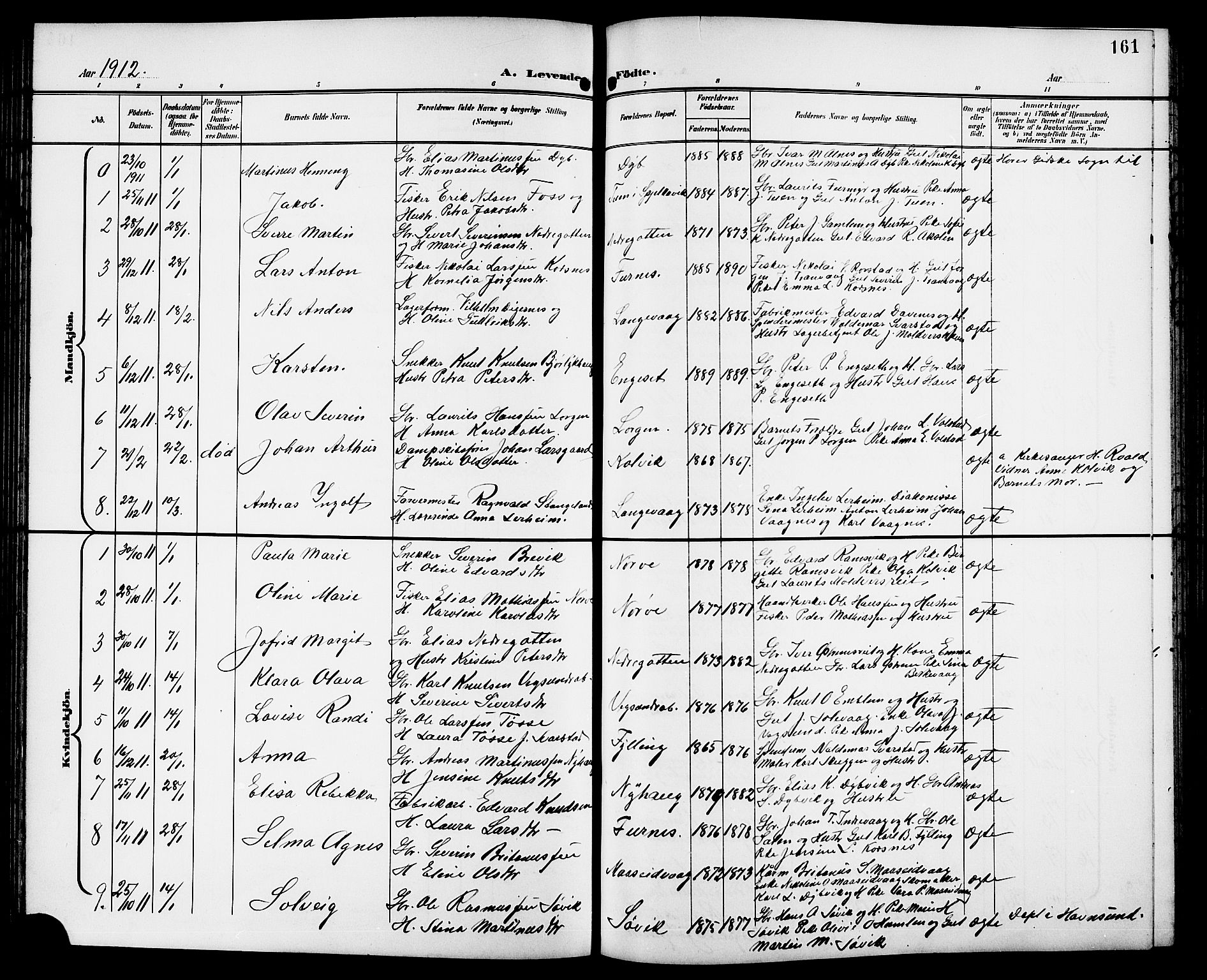 Ministerialprotokoller, klokkerbøker og fødselsregistre - Møre og Romsdal, AV/SAT-A-1454/528/L0432: Parish register (copy) no. 528C13, 1898-1918, p. 161