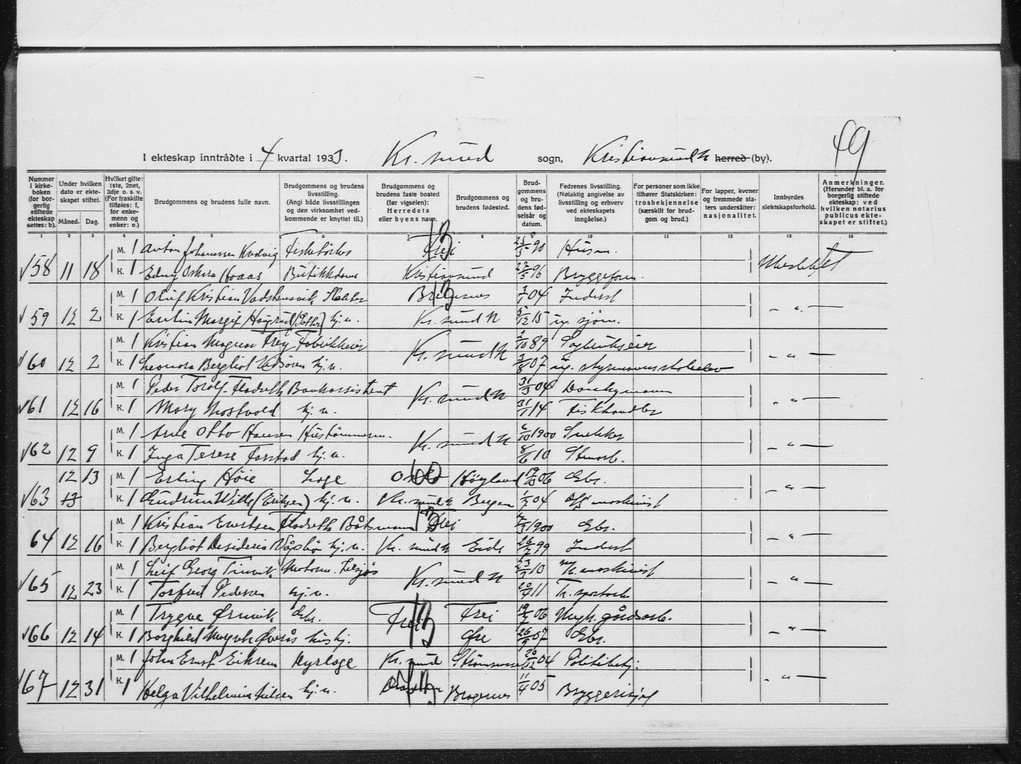 Ministerialprotokoller, klokkerbøker og fødselsregistre - Møre og Romsdal, AV/SAT-A-1454/572/L0862: Parish register (official) no. 572D06, 1917-1935