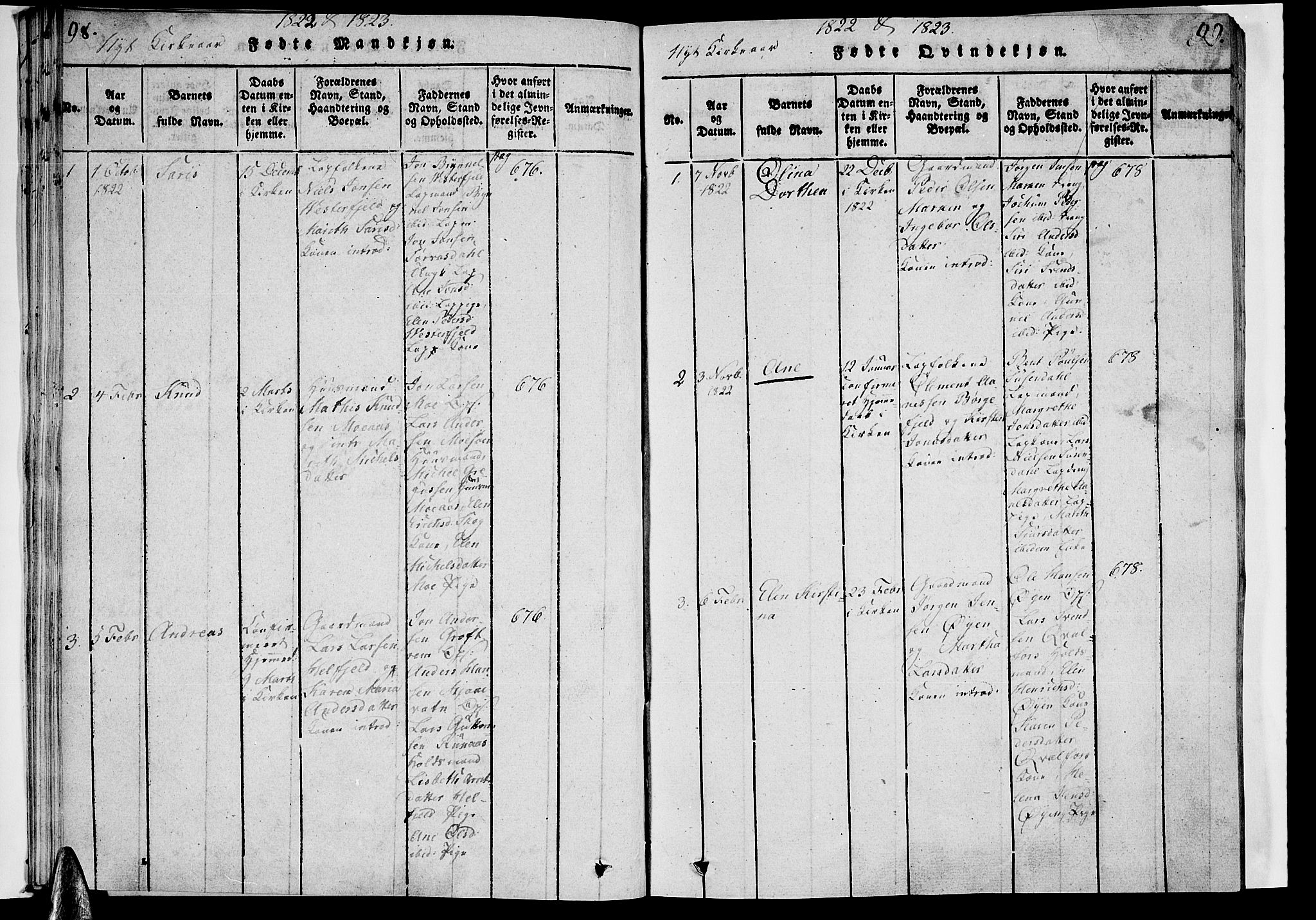 Ministerialprotokoller, klokkerbøker og fødselsregistre - Nordland, AV/SAT-A-1459/820/L0288: Parish register (official) no. 820A09, 1820-1825, p. 98-99