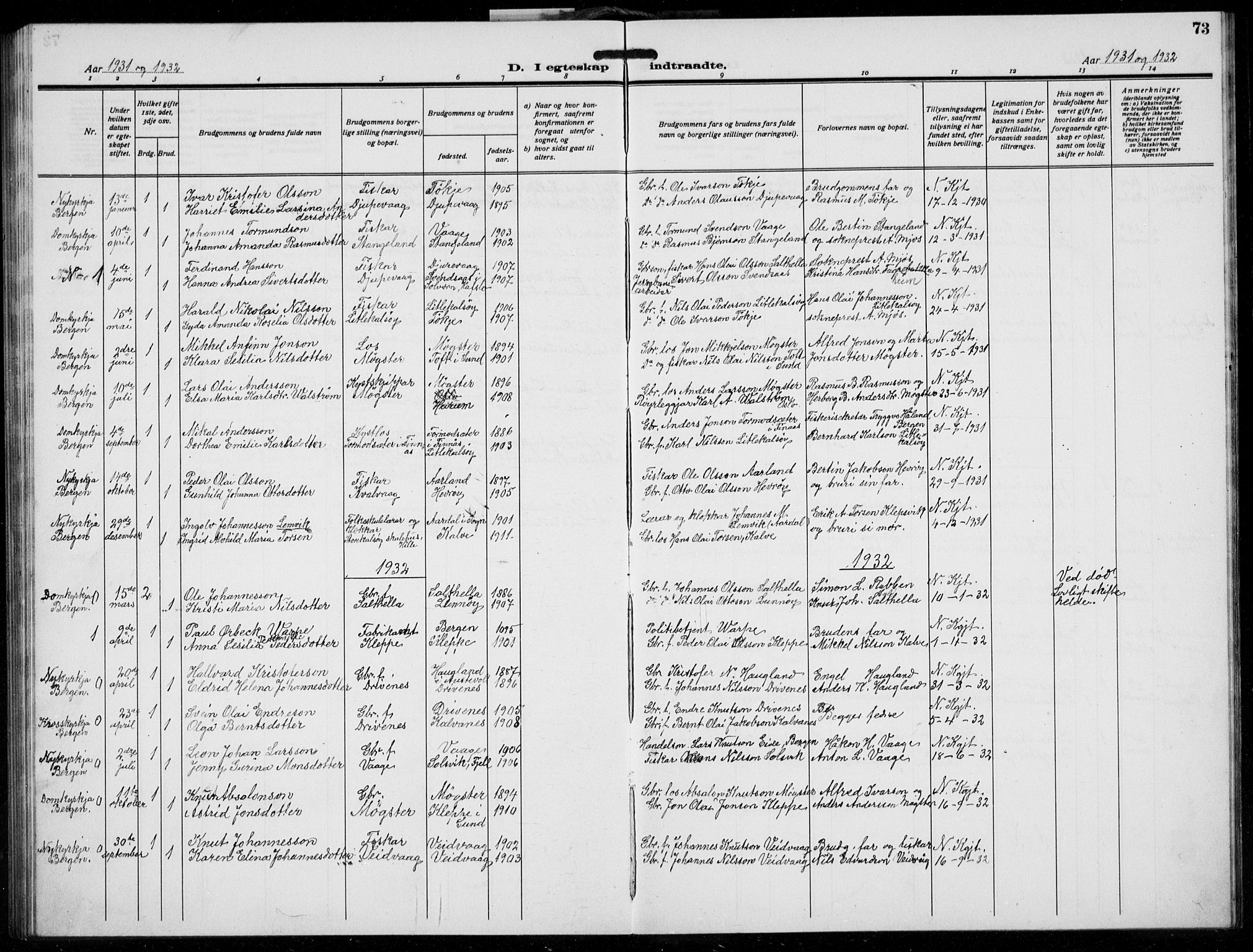 Austevoll Sokneprestembete, SAB/A-74201/H/Hab: Parish register (copy) no. B  7, 1926-1939, p. 73