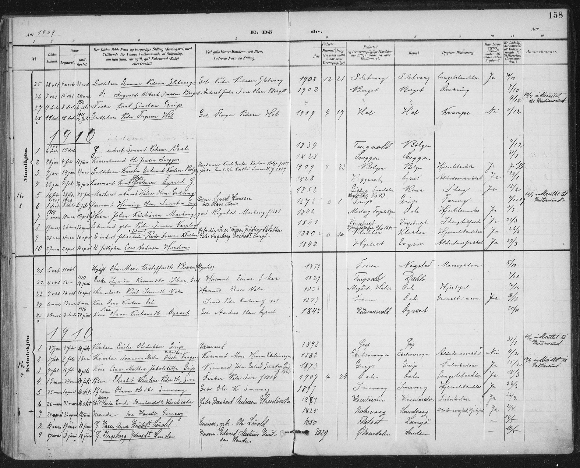 Ministerialprotokoller, klokkerbøker og fødselsregistre - Møre og Romsdal, SAT/A-1454/569/L0820: Parish register (official) no. 569A06, 1900-1911, p. 158