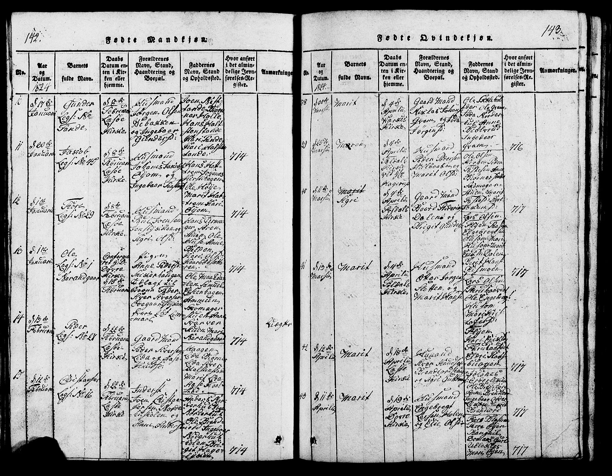 Lesja prestekontor, AV/SAH-PREST-068/H/Ha/Hab/L0001: Parish register (copy) no. 1, 1820-1831, p. 142-143