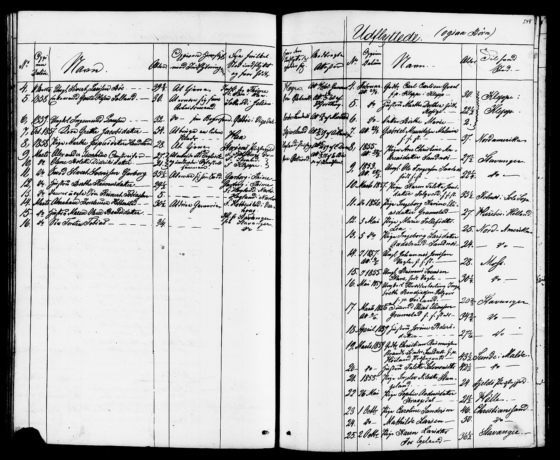 Høyland sokneprestkontor, SAST/A-101799/001/30BB/L0001: Parish register (copy) no. B 1, 1854-1873, p. 245