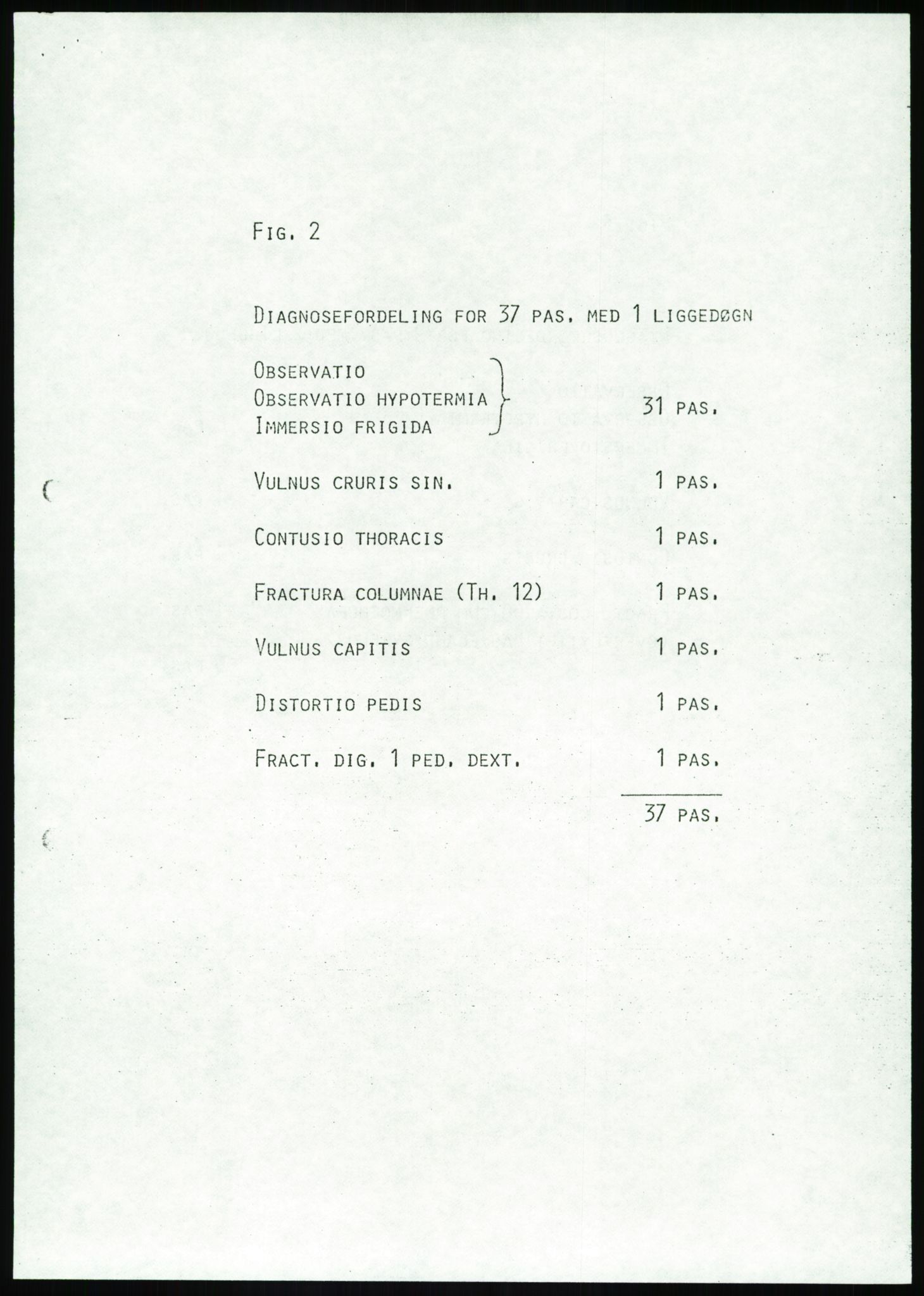 Justisdepartementet, Granskningskommisjonen ved Alexander Kielland-ulykken 27.3.1980, RA/S-1165/D/L0017: P Hjelpefartøy (Doku.liste + P1-P6 av 6)/Q Hovedredningssentralen (Q0-Q27 av 27), 1980-1981, p. 325