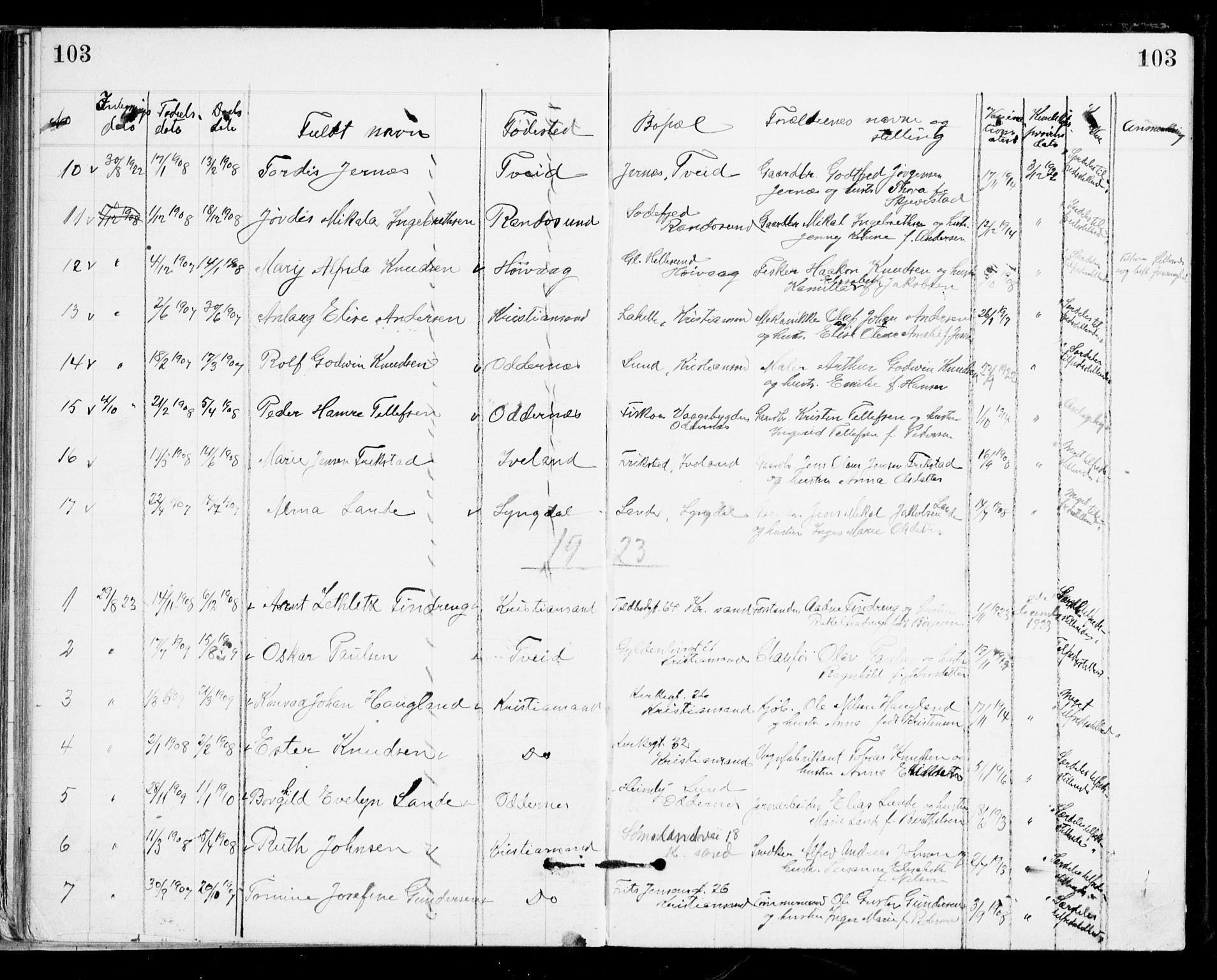 Den evangelisk-lutherske frikirke, Kristiansand, SAK/1292-0017/F/Fa/L0002: Dissenter register no. F 10, 1889-1892, p. 103