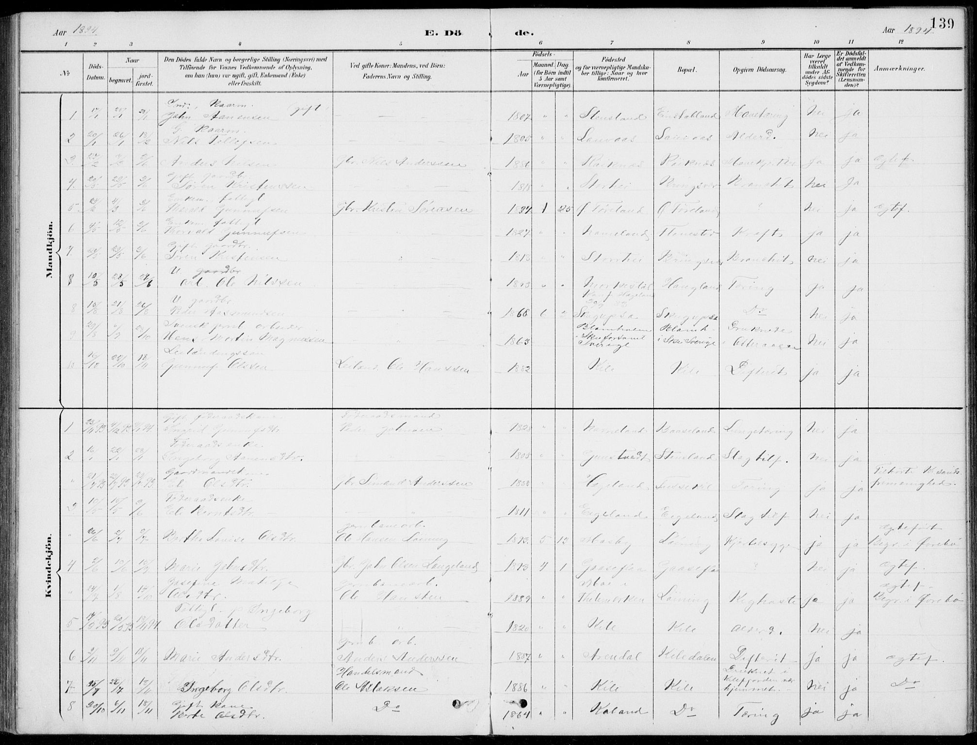 Vennesla sokneprestkontor, SAK/1111-0045/Fb/Fba/L0003: Parish register (copy) no. B 3, 1890-1919, p. 139
