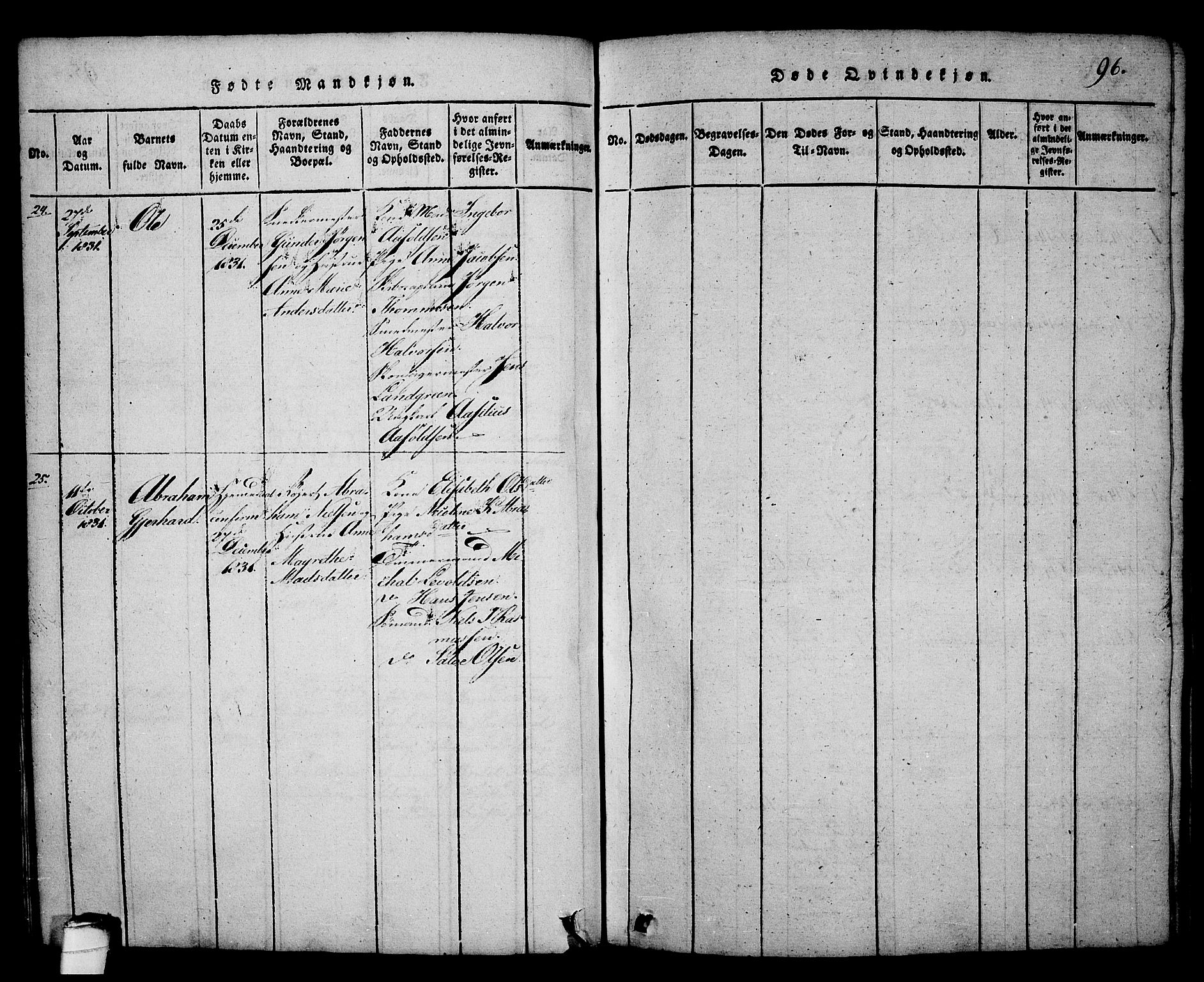 Kragerø kirkebøker, AV/SAKO-A-278/G/Ga/L0002: Parish register (copy) no. 2, 1814-1831, p. 96