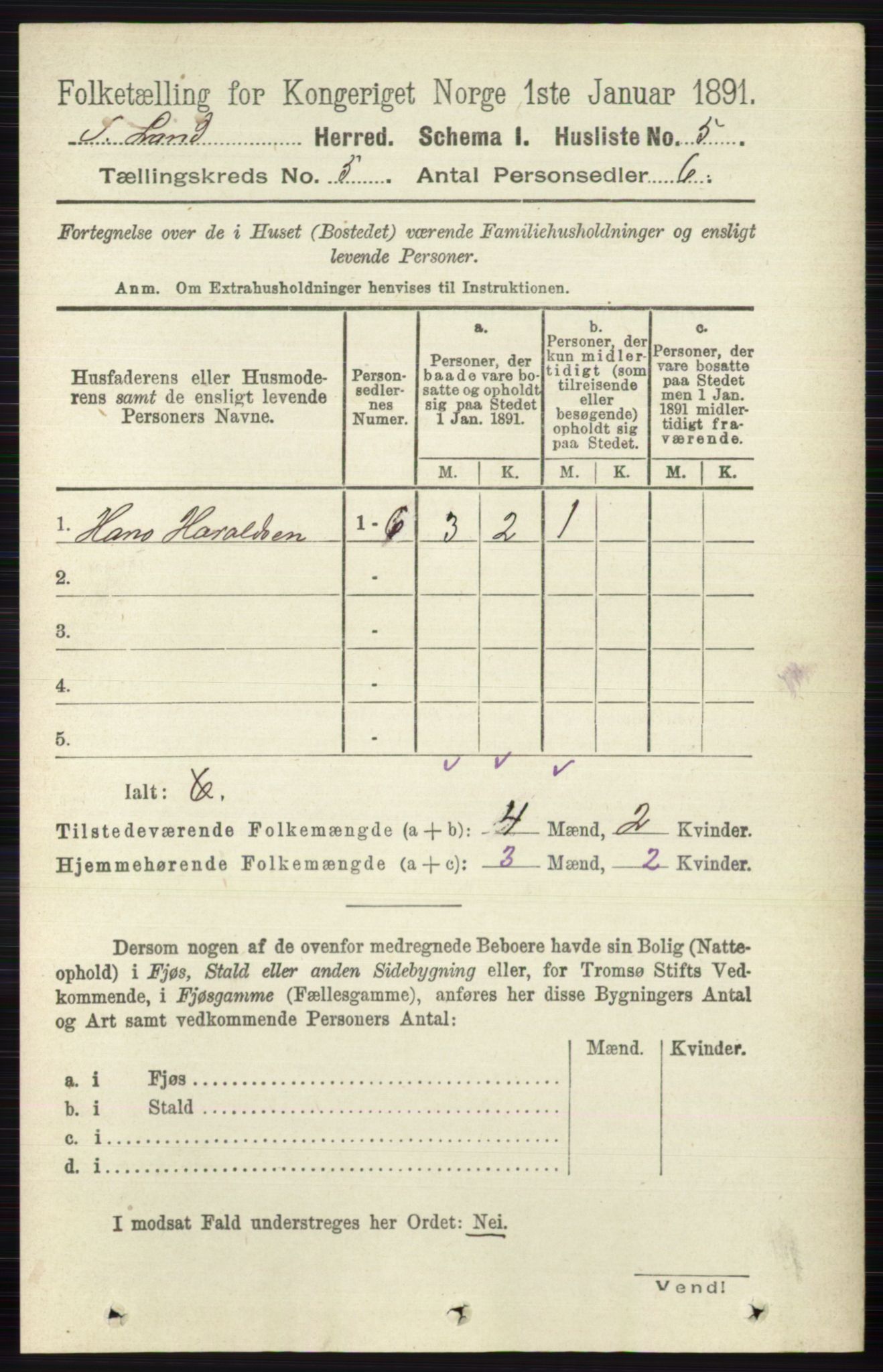 RA, 1891 census for 0536 Søndre Land, 1891, p. 4662