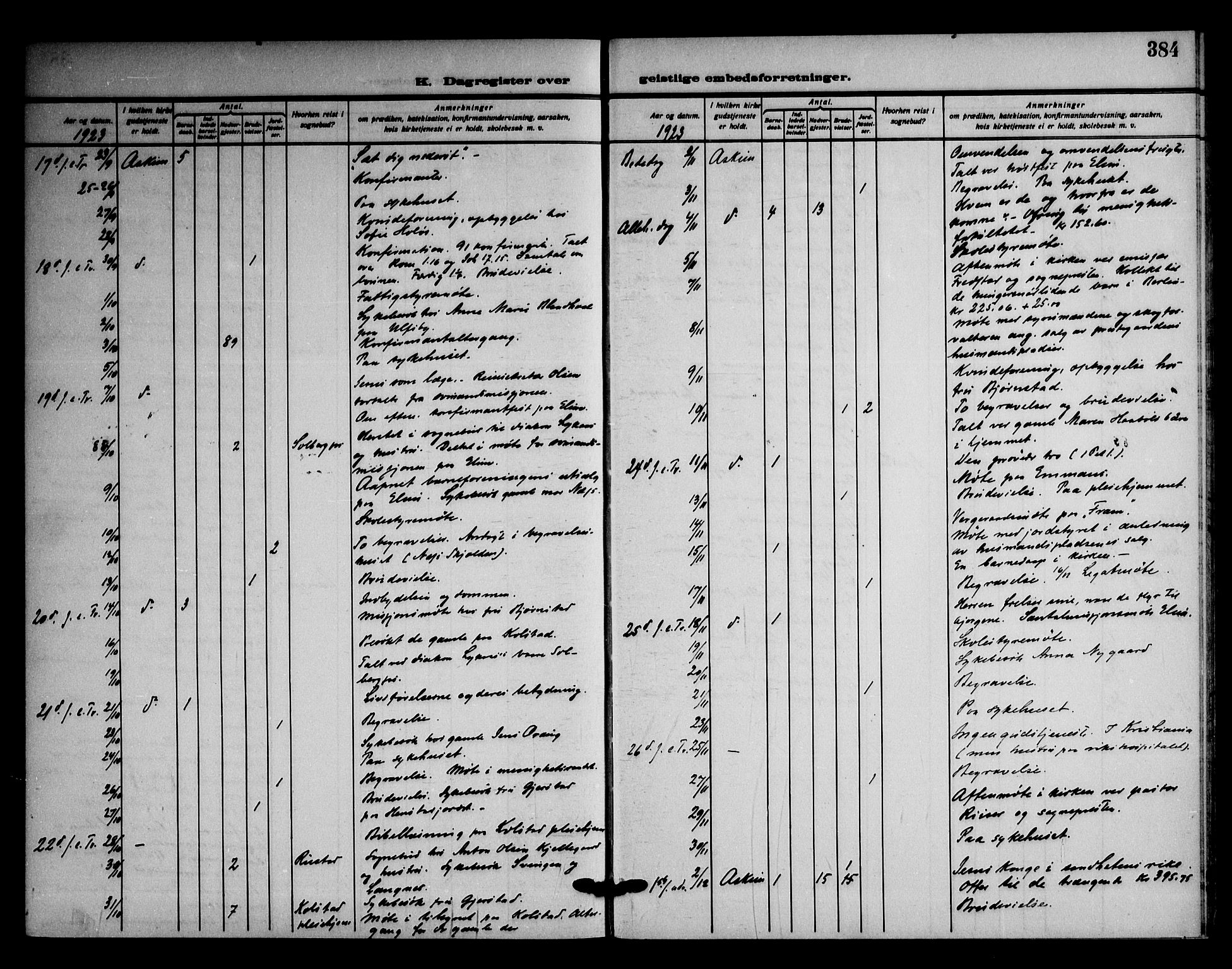 Askim prestekontor Kirkebøker, AV/SAO-A-10900/F/Fa/L0009: Parish register (official) no. 9, 1913-1923, p. 384