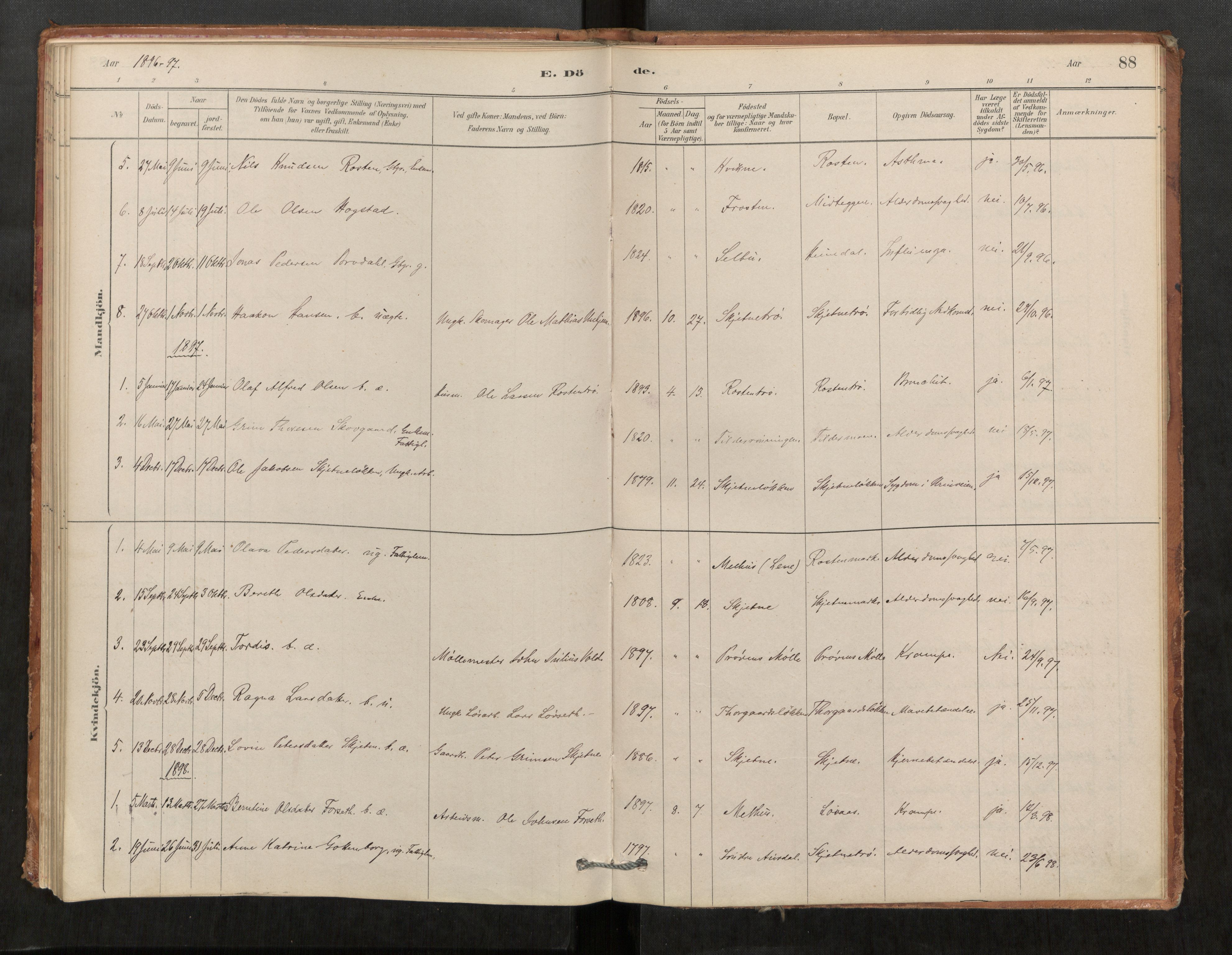 Klæbu sokneprestkontor, SAT/A-1112: Parish register (official) no. 1, 1880-1900, p. 88