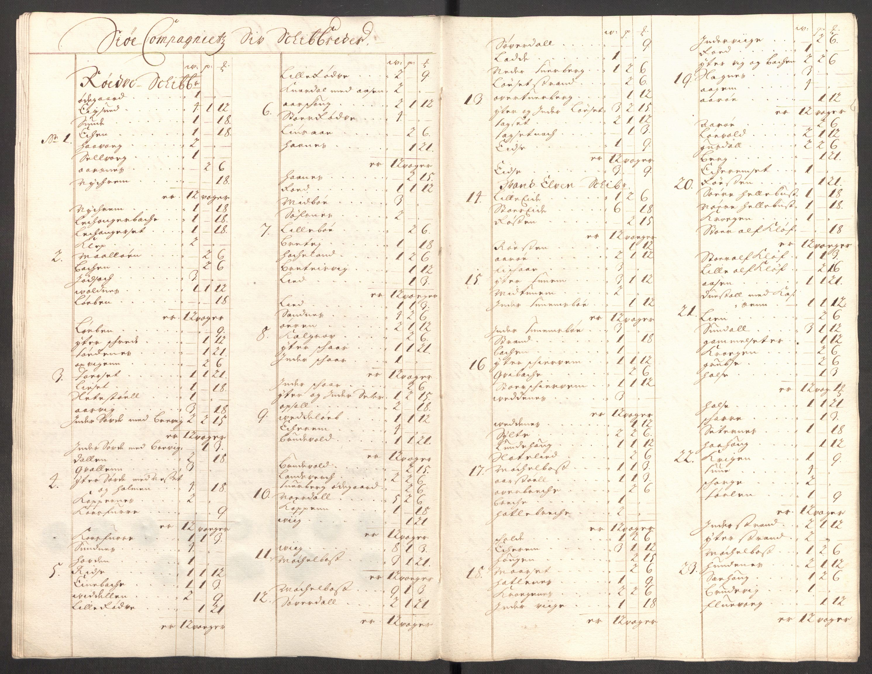 Rentekammeret inntil 1814, Reviderte regnskaper, Fogderegnskap, AV/RA-EA-4092/R54/L3558: Fogderegnskap Sunnmøre, 1700-1701, p. 357