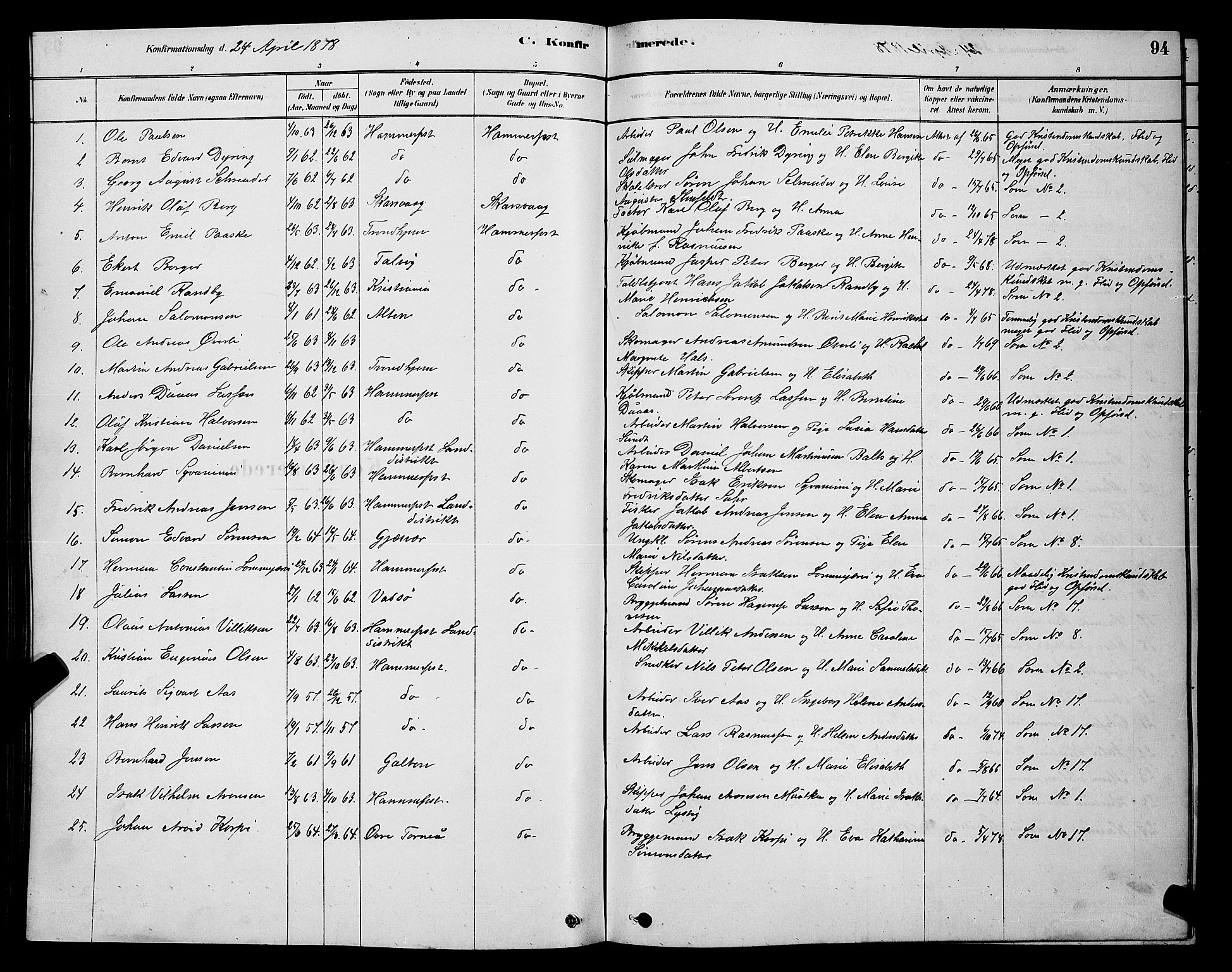 Hammerfest sokneprestkontor, SATØ/S-1347/H/Hb/L0006.klokk: Parish register (copy) no. 6, 1876-1884, p. 94
