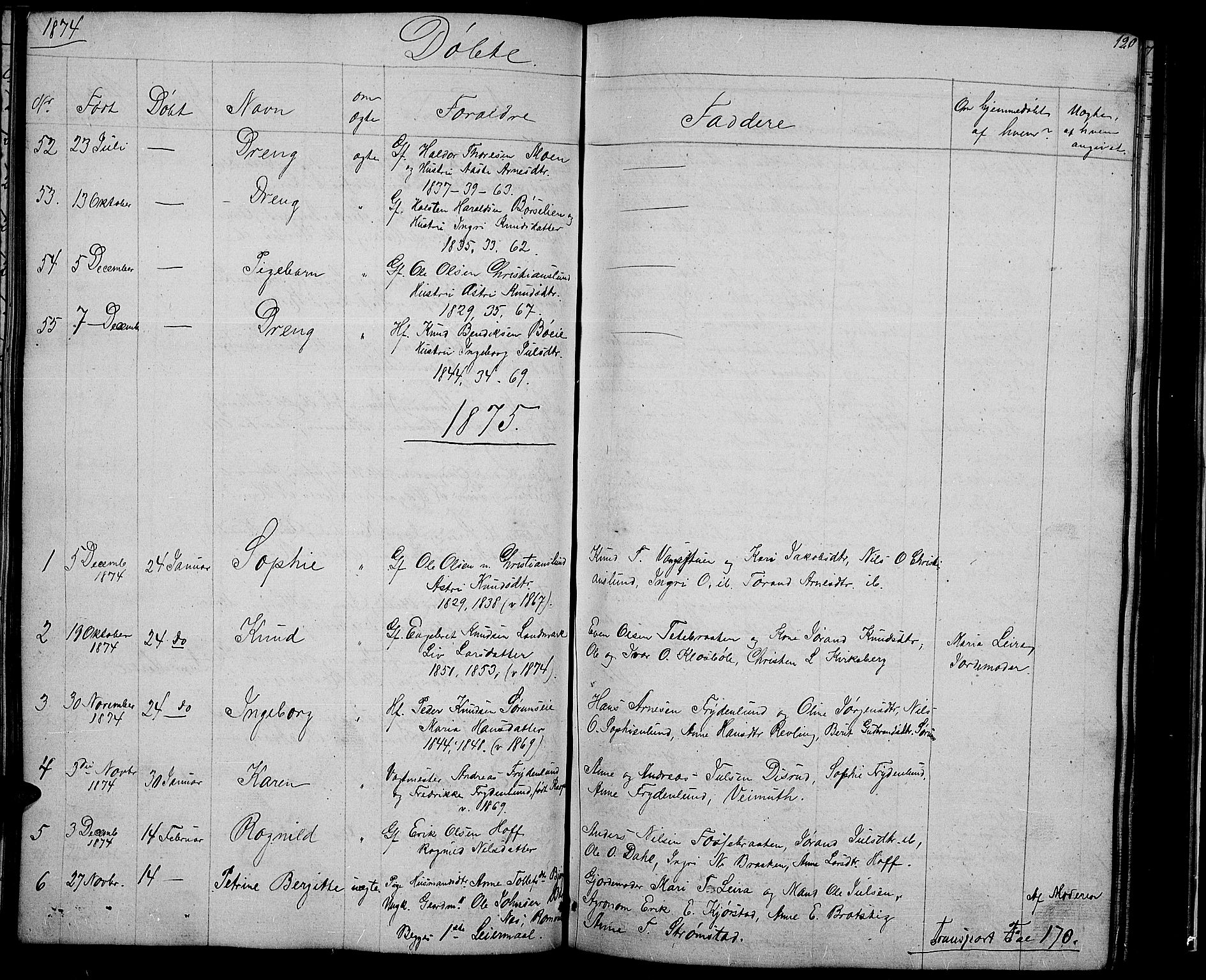 Nord-Aurdal prestekontor, SAH/PREST-132/H/Ha/Hab/L0002: Parish register (copy) no. 2, 1842-1877, p. 120