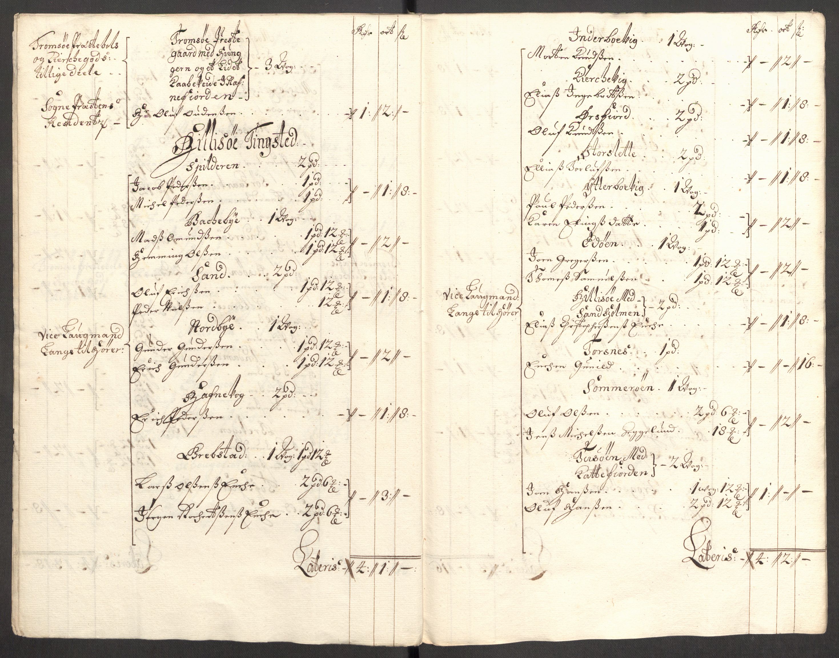 Rentekammeret inntil 1814, Reviderte regnskaper, Fogderegnskap, AV/RA-EA-4092/R68/L4755: Fogderegnskap Senja og Troms, 1700-1704, p. 160