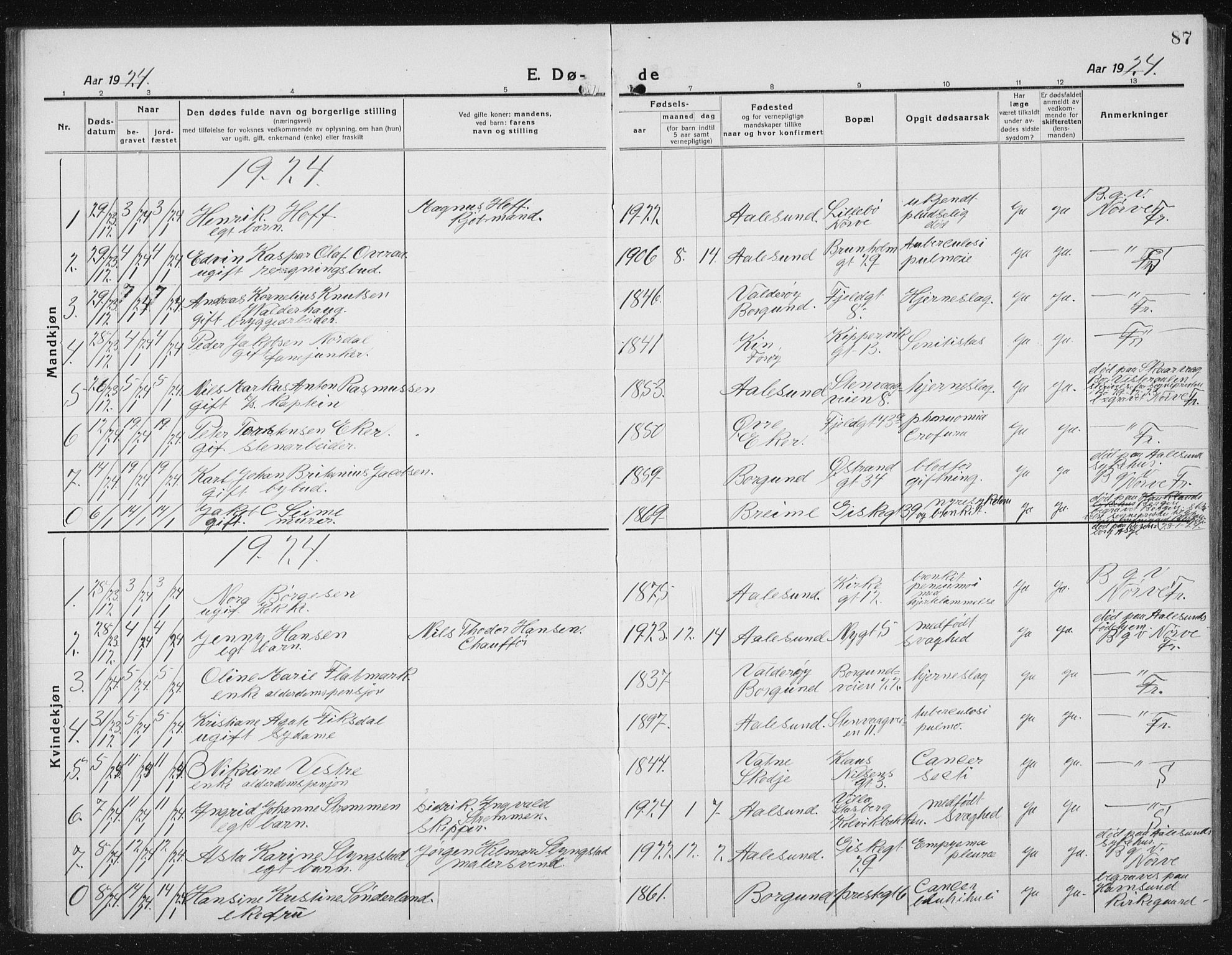 Ministerialprotokoller, klokkerbøker og fødselsregistre - Møre og Romsdal, AV/SAT-A-1454/529/L0474: Parish register (copy) no. 529C11, 1918-1938, p. 87