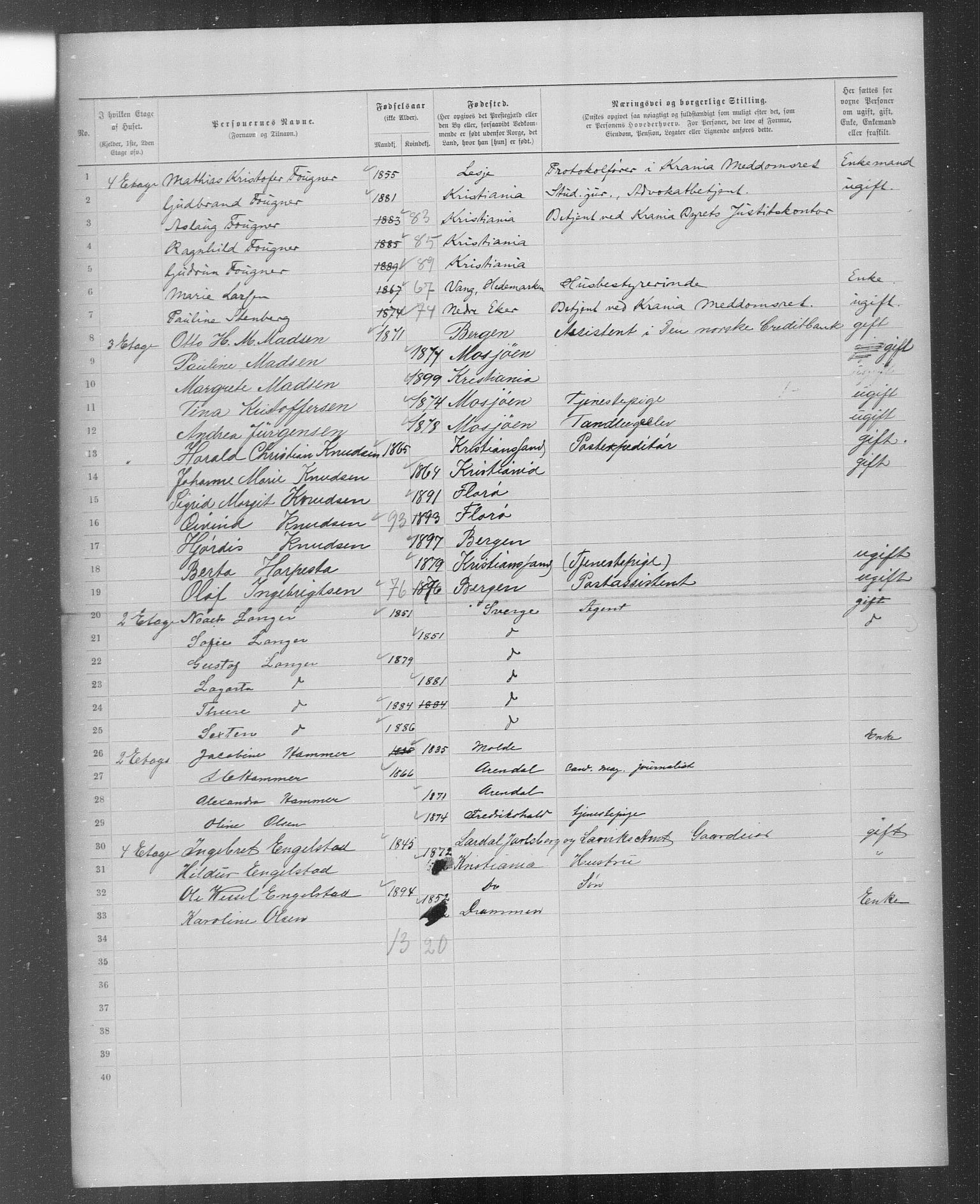 OBA, Municipal Census 1899 for Kristiania, 1899, p. 5113