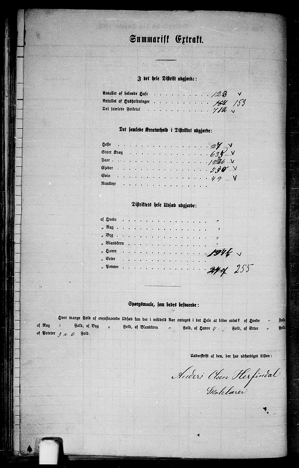 RA, 1865 census for Haus, 1865, p. 214