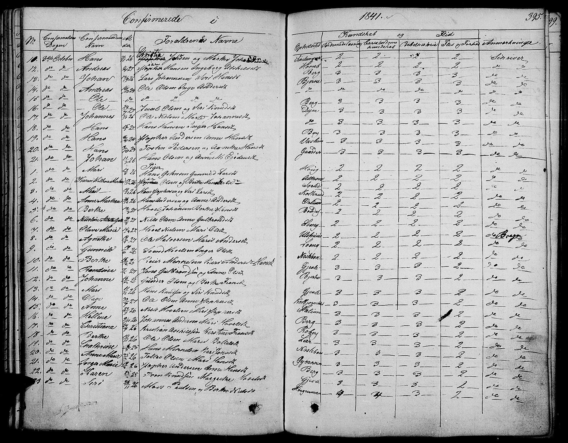 Land prestekontor, SAH/PREST-120/H/Ha/Haa/L0008: Parish register (official) no. 8, 1830-1846, p. 395