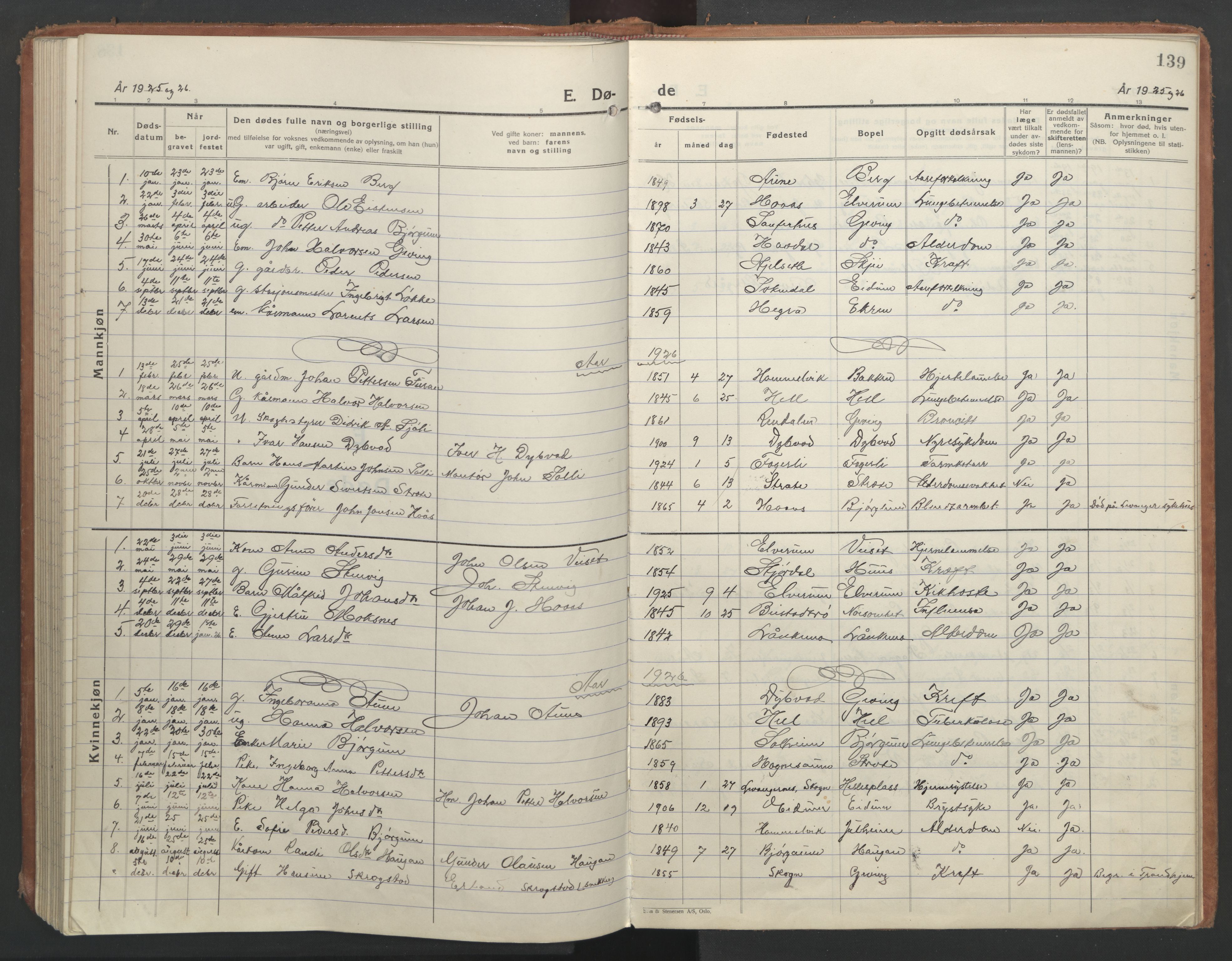 Ministerialprotokoller, klokkerbøker og fødselsregistre - Nord-Trøndelag, SAT/A-1458/710/L0097: Parish register (copy) no. 710C02, 1925-1955, p. 139