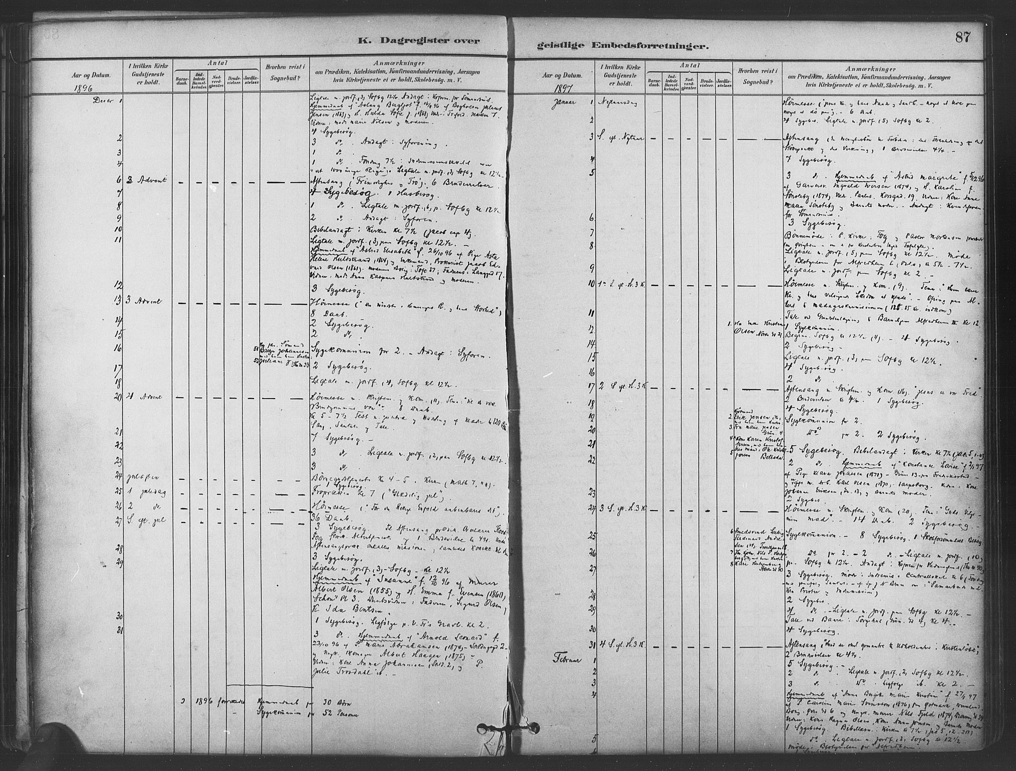 Paulus prestekontor Kirkebøker, AV/SAO-A-10871/I/Ib/L0001: Diary records no. II 1, 1882-1910, p. 87