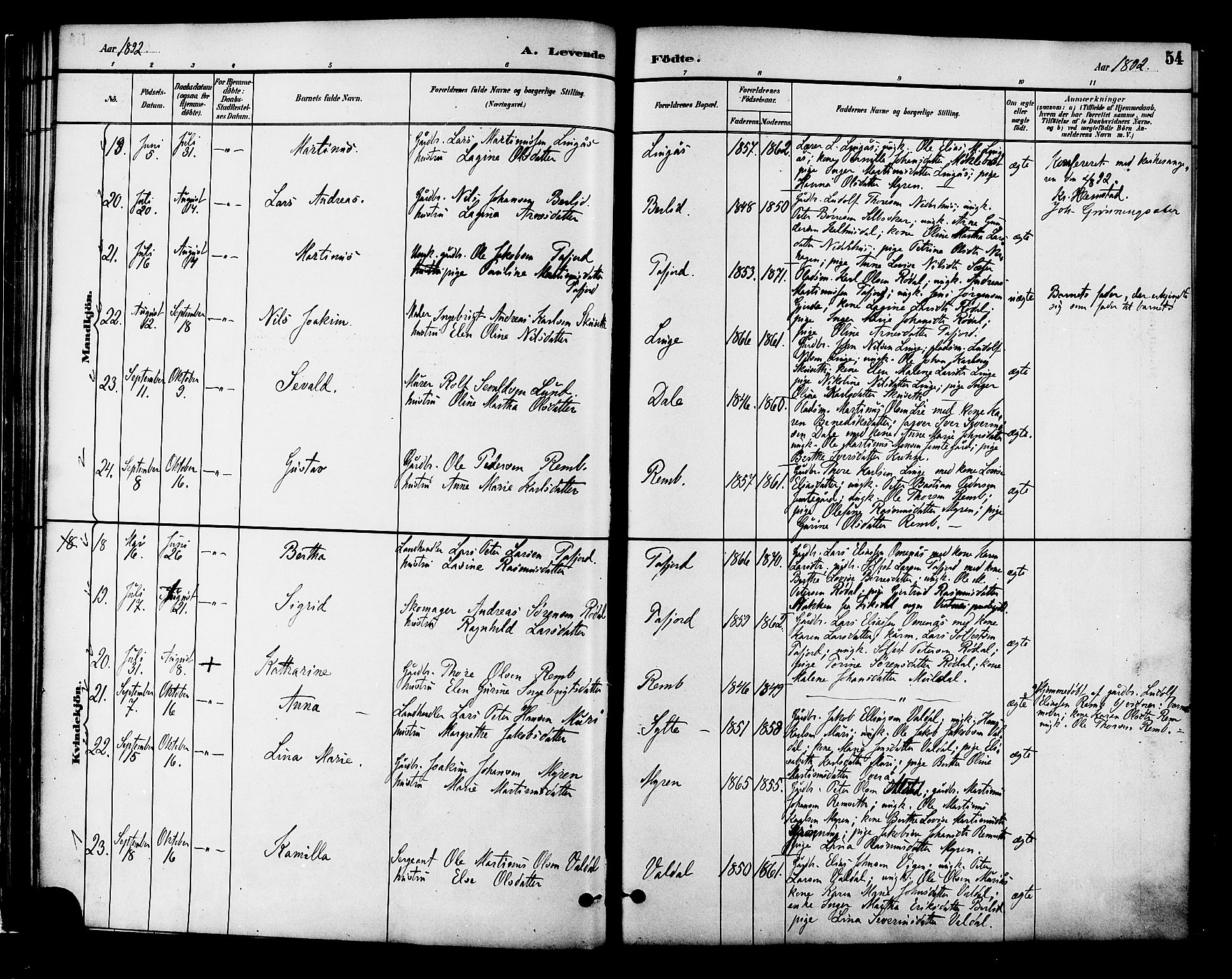 Ministerialprotokoller, klokkerbøker og fødselsregistre - Møre og Romsdal, AV/SAT-A-1454/519/L0255: Parish register (official) no. 519A14, 1884-1908, p. 54