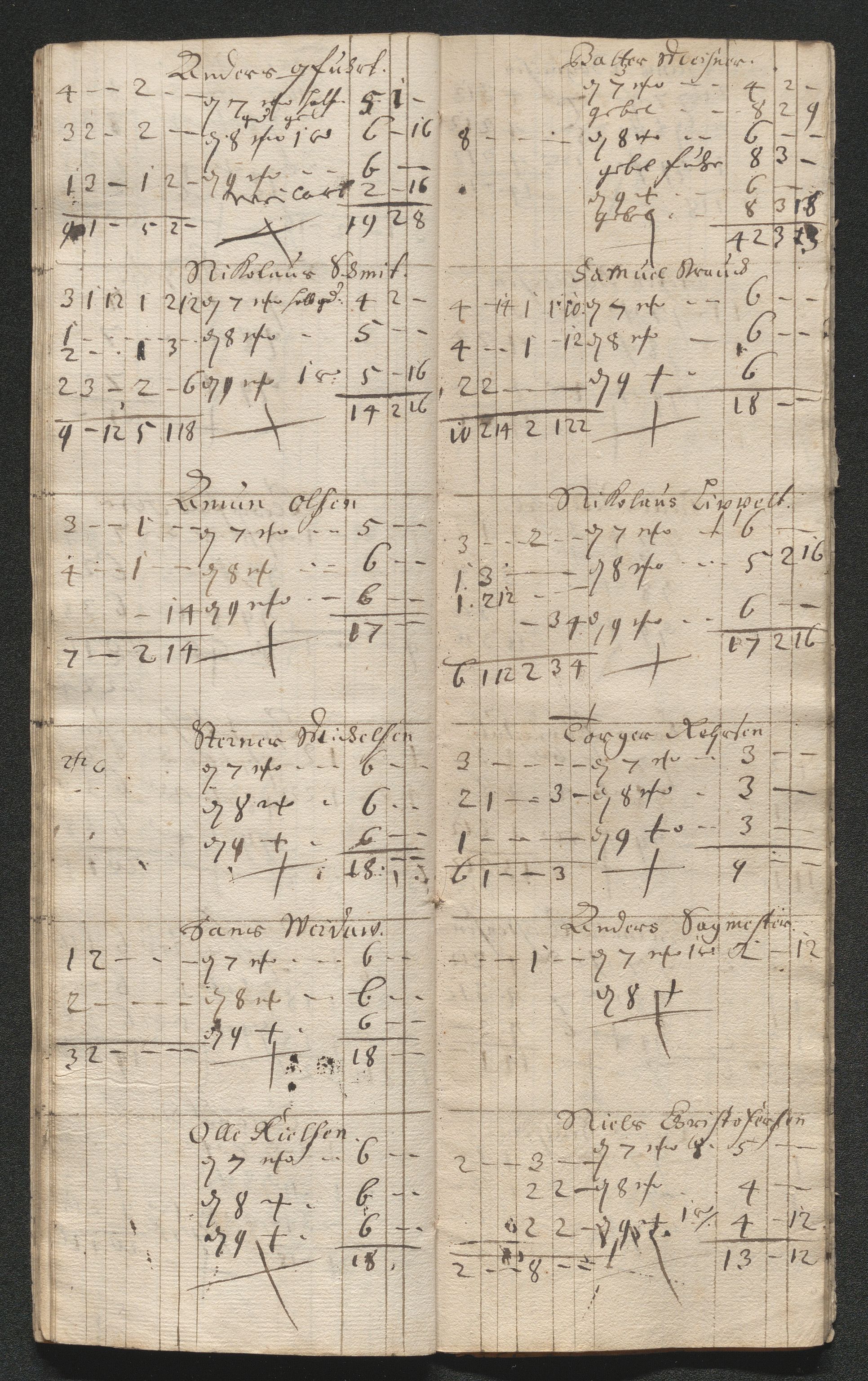 Kongsberg Sølvverk 1623-1816, SAKO/EA-3135/001/D/Dc/Dcd/L0046: Utgiftsregnskap for gruver m.m., 1679, p. 544