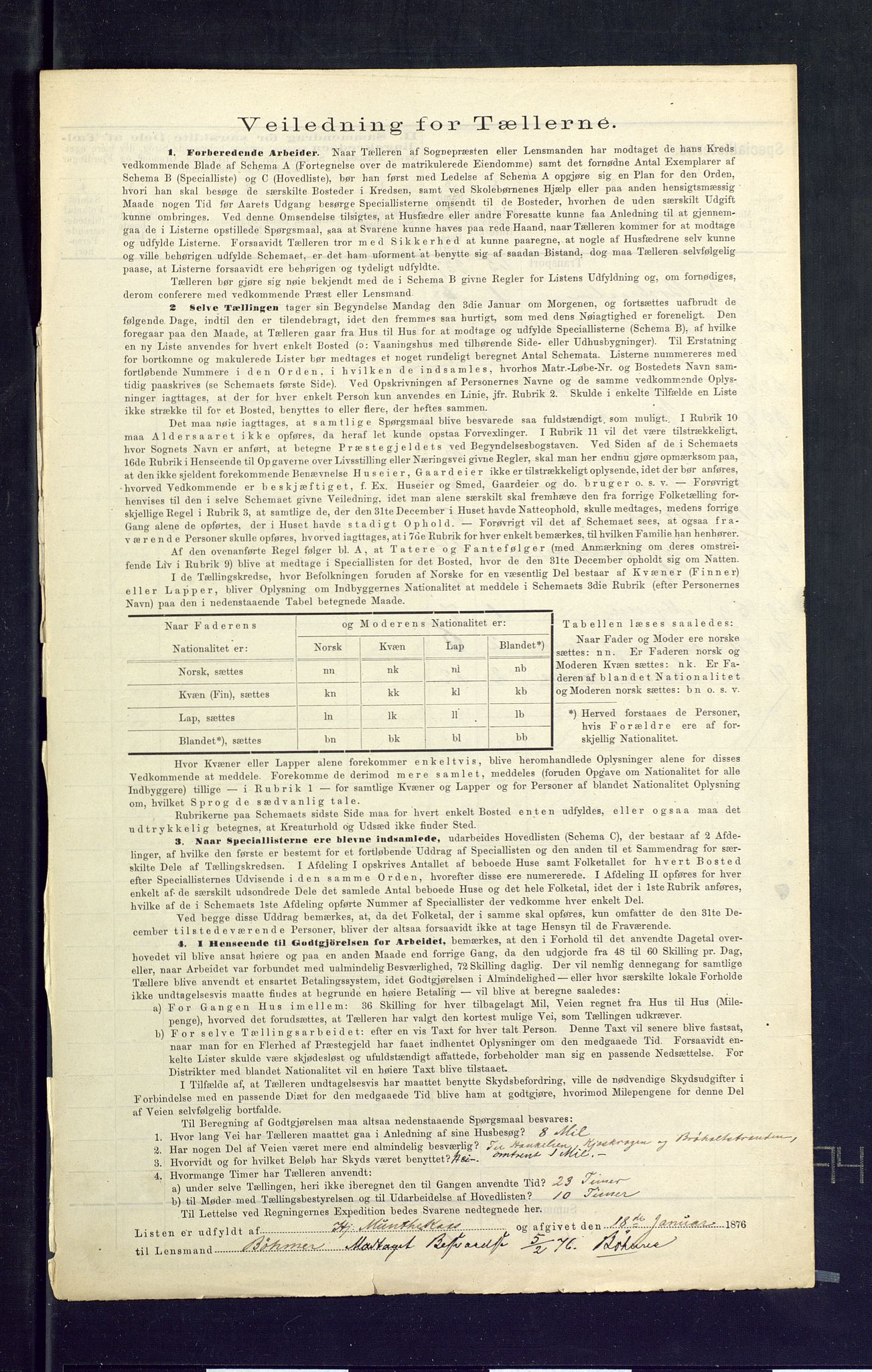 SAKO, 1875 census for 0627P Røyken, 1875, p. 4