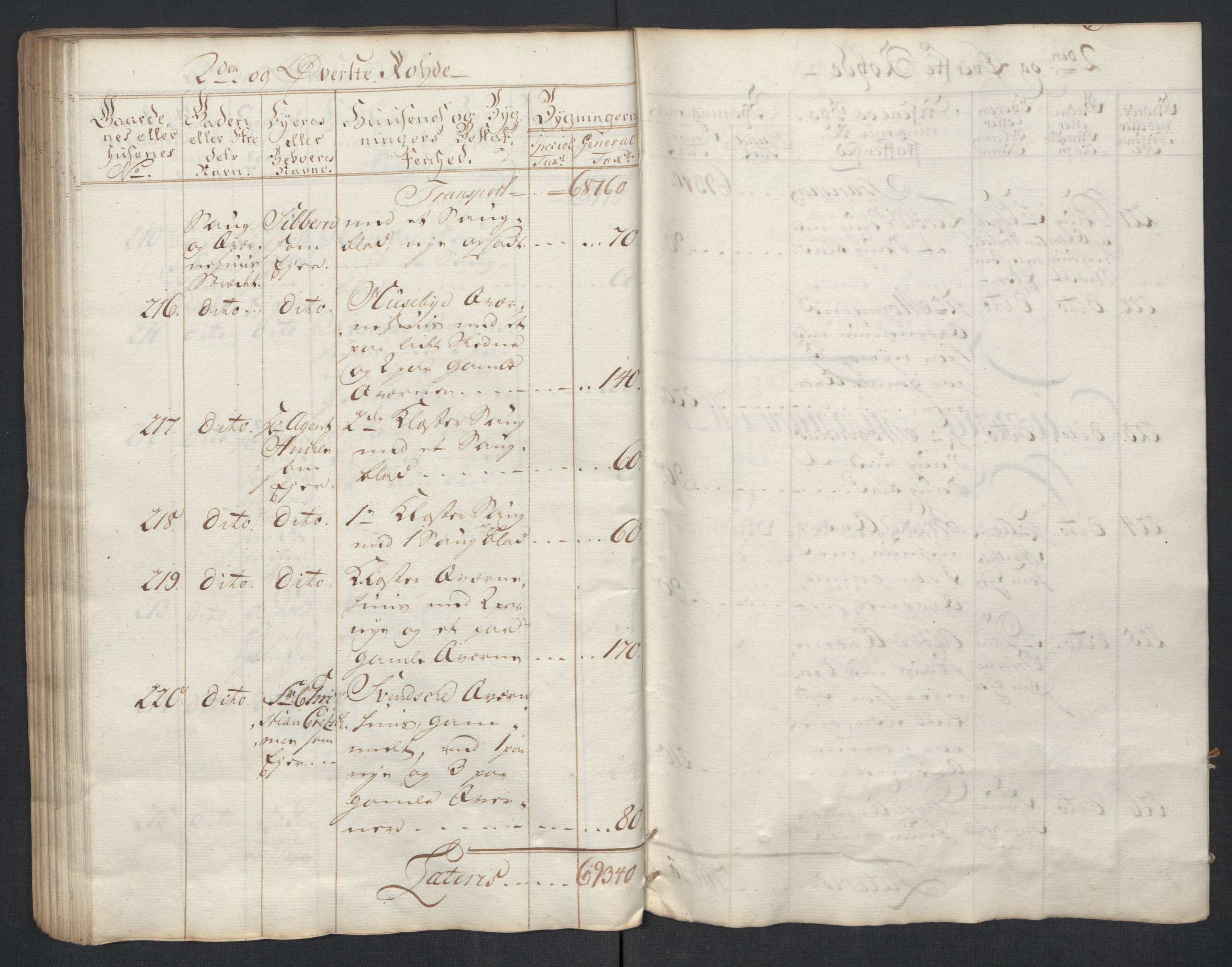Kommersekollegiet, Brannforsikringskontoret 1767-1814, RA/EA-5458/F/Fa/L0040/0002: Moss / Branntakstprotokoll, 1767, p. 89