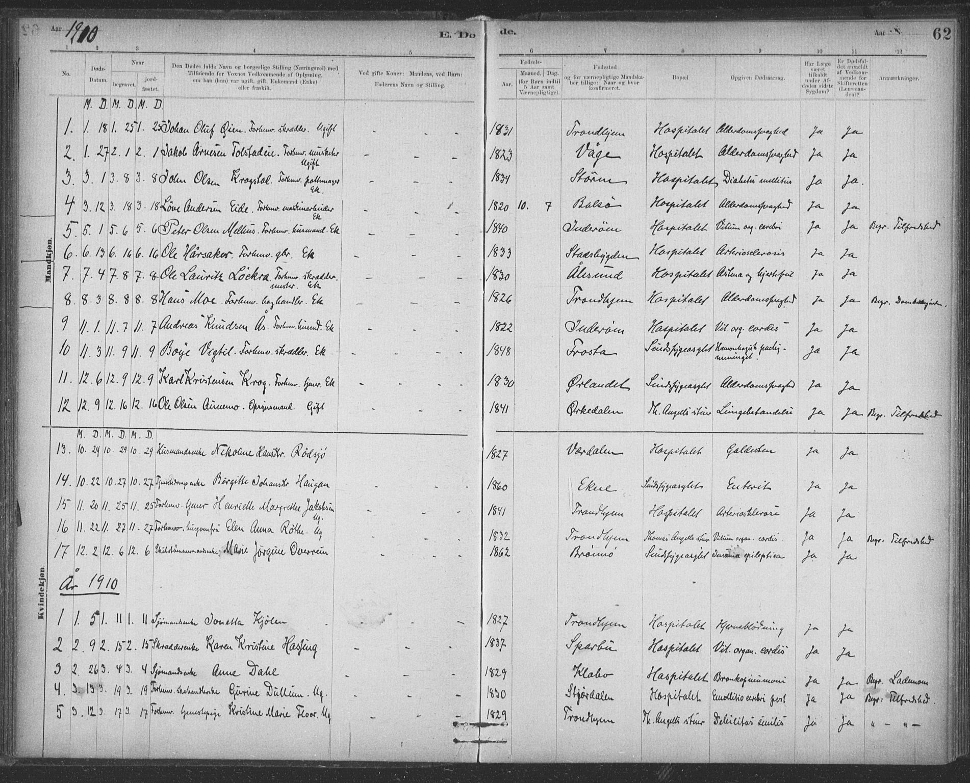 Ministerialprotokoller, klokkerbøker og fødselsregistre - Sør-Trøndelag, SAT/A-1456/623/L0470: Parish register (official) no. 623A04, 1884-1938, p. 62