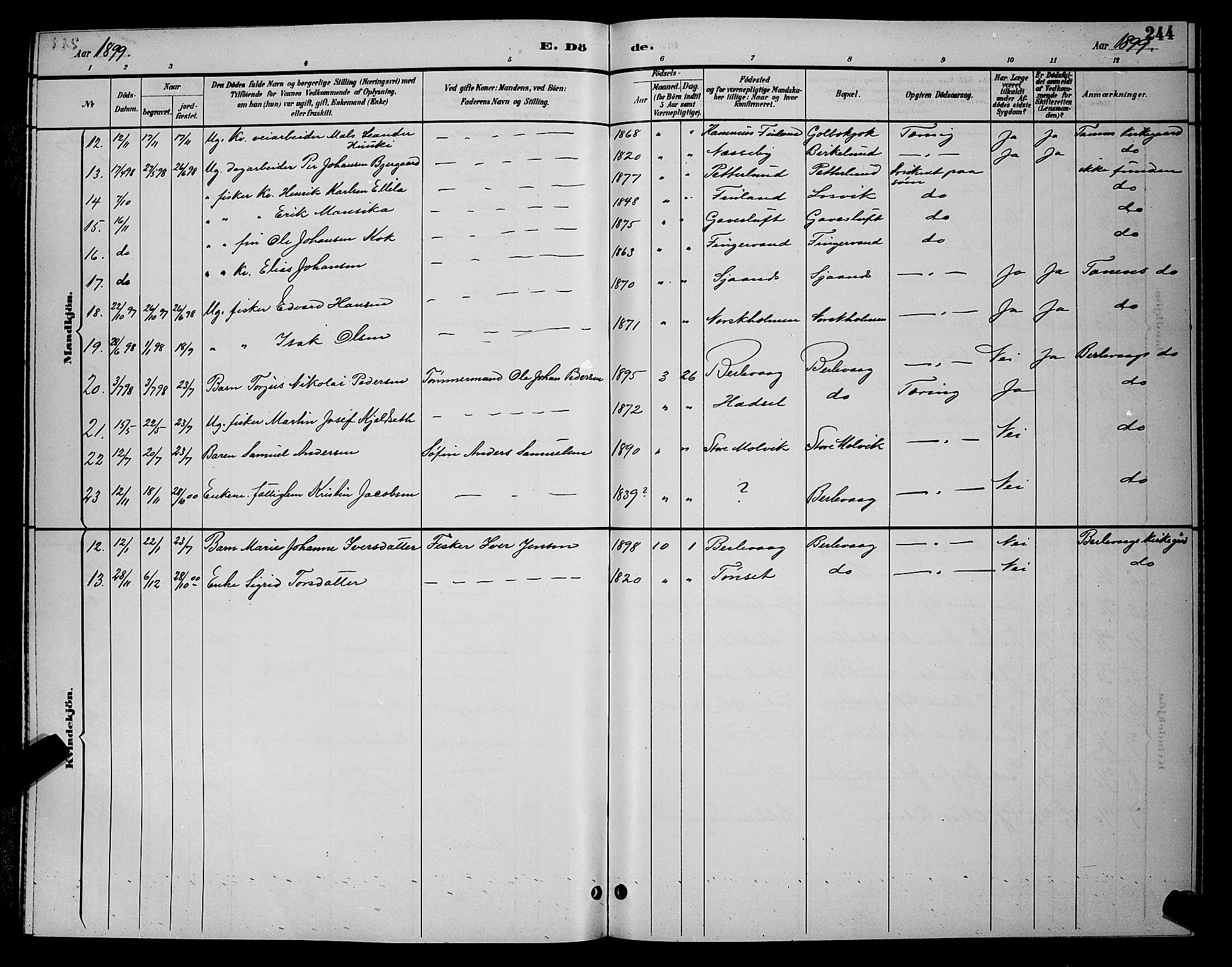 Tana sokneprestkontor, AV/SATØ-S-1334/H/Hb/L0004klokker: Parish register (copy) no. 4, 1890-1903, p. 244