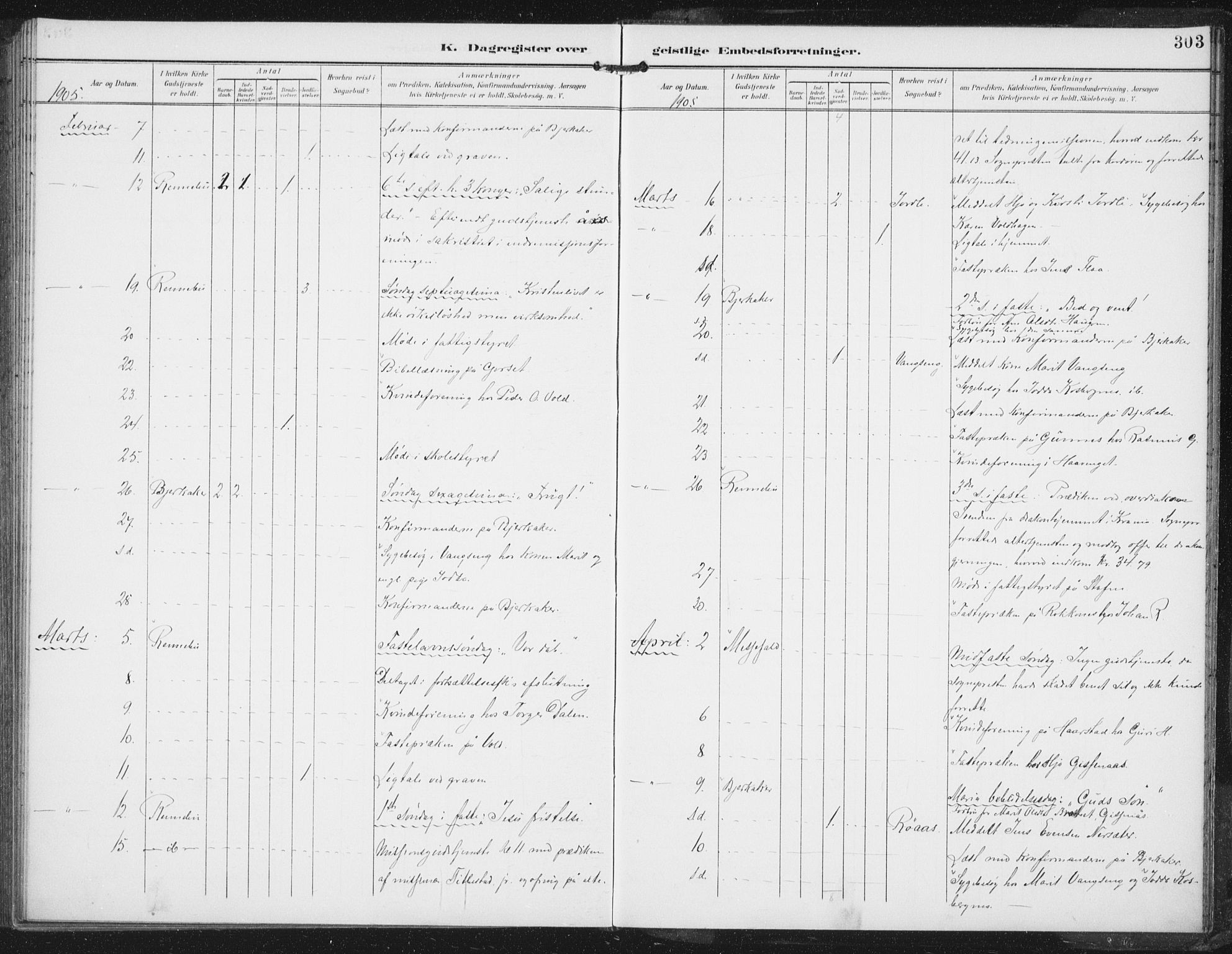 Ministerialprotokoller, klokkerbøker og fødselsregistre - Sør-Trøndelag, SAT/A-1456/674/L0872: Parish register (official) no. 674A04, 1897-1907, p. 303
