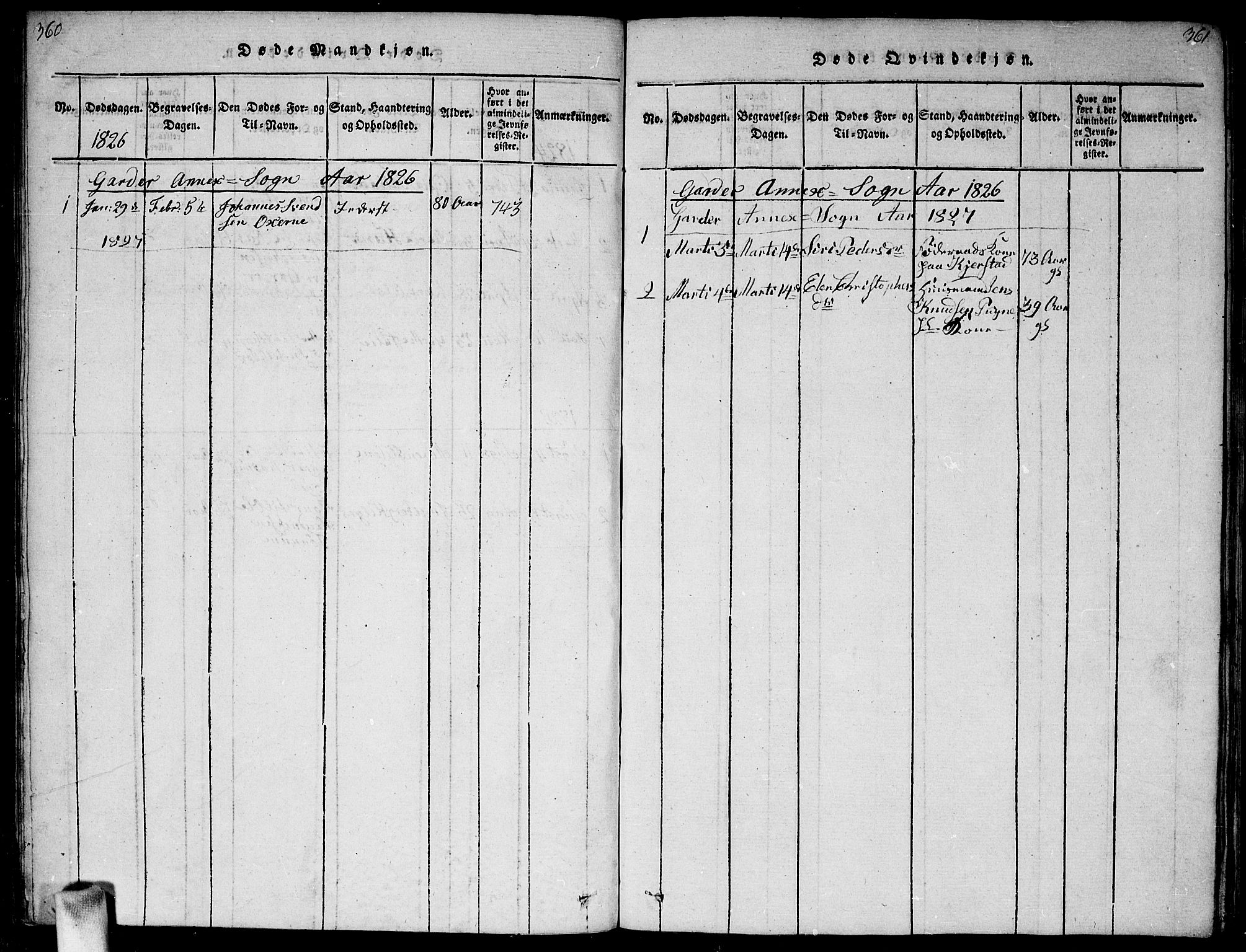 Vestby prestekontor Kirkebøker, AV/SAO-A-10893/F/Fa/L0005: Parish register (official) no. I 5, 1814-1827, p. 360-361