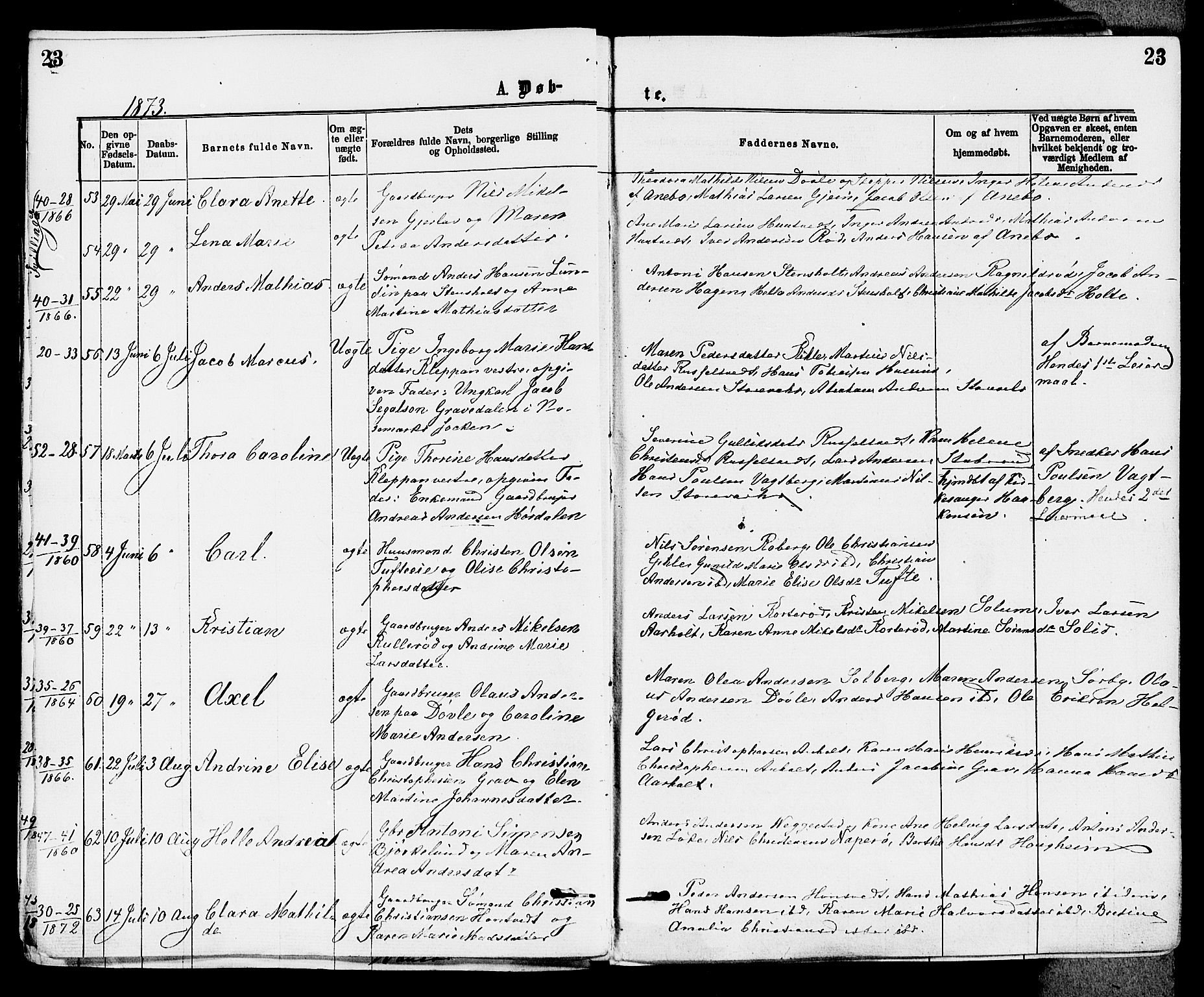 Stokke kirkebøker, AV/SAKO-A-320/F/Fa/L0009: Parish register (official) no. I 9, 1872-1883, p. 23