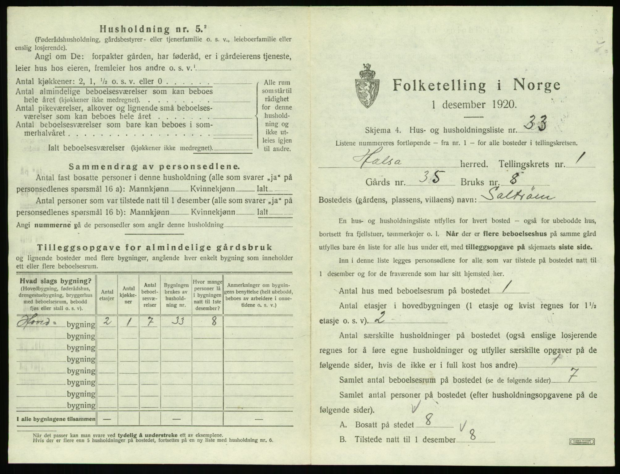 SAT, 1920 census for Halsa, 1920, p. 96