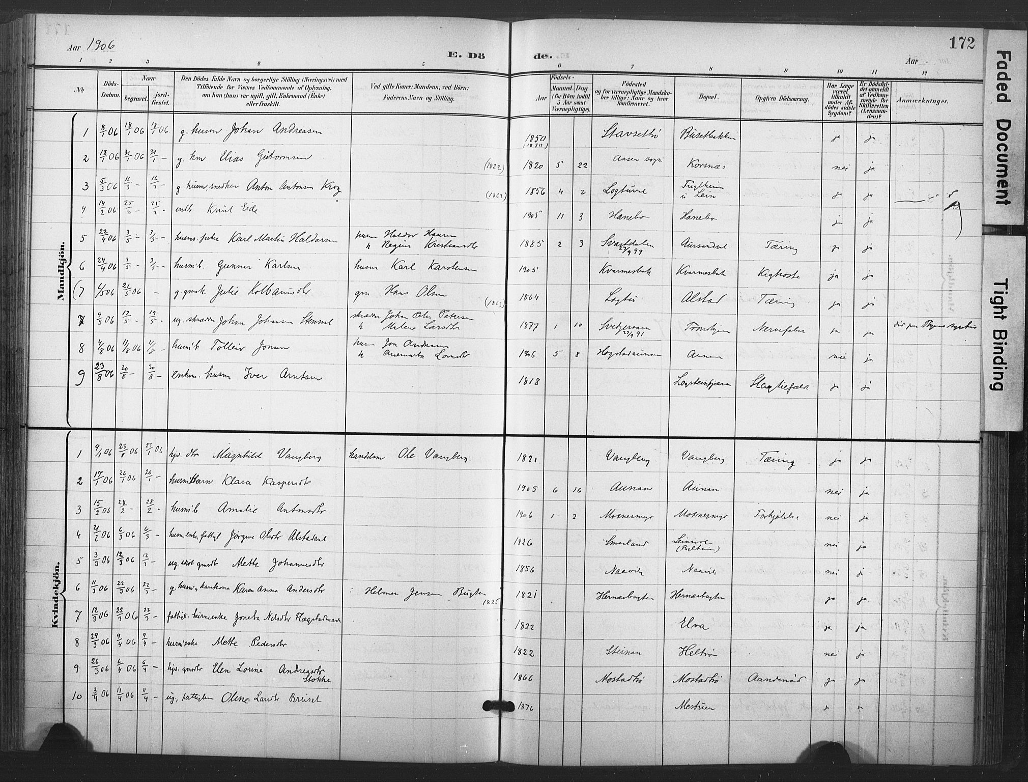 Ministerialprotokoller, klokkerbøker og fødselsregistre - Nord-Trøndelag, SAT/A-1458/713/L0122: Parish register (official) no. 713A11, 1899-1910, p. 172