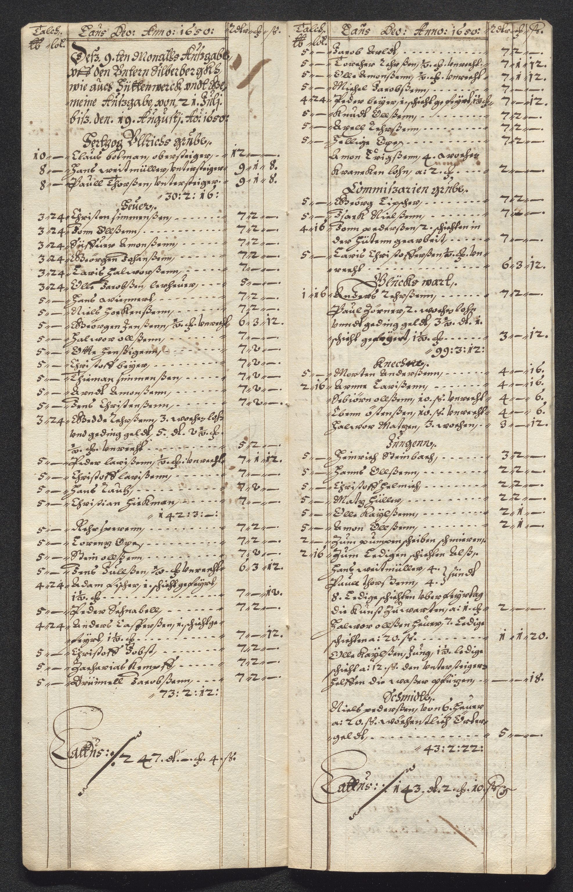 Kongsberg Sølvverk 1623-1816, AV/SAKO-EA-3135/001/D/Dc/Dcd/L0024: Utgiftsregnskap for gruver m.m. , 1650, p. 465