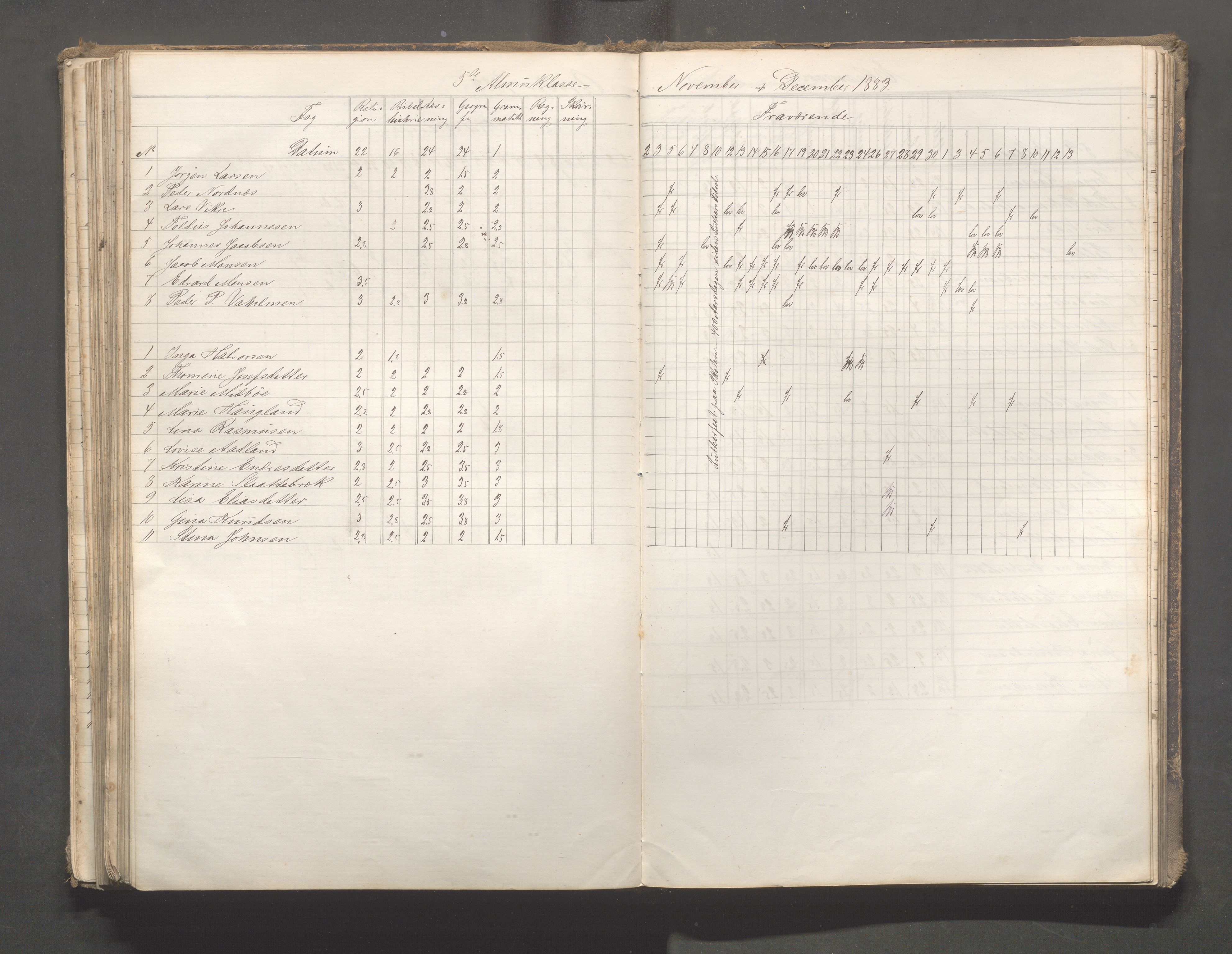 Skudeneshavn kommune - Skudeneshavn skole, IKAR/A-373/F/L0006: Karakterprotokoll, 1878-1890, p. 178