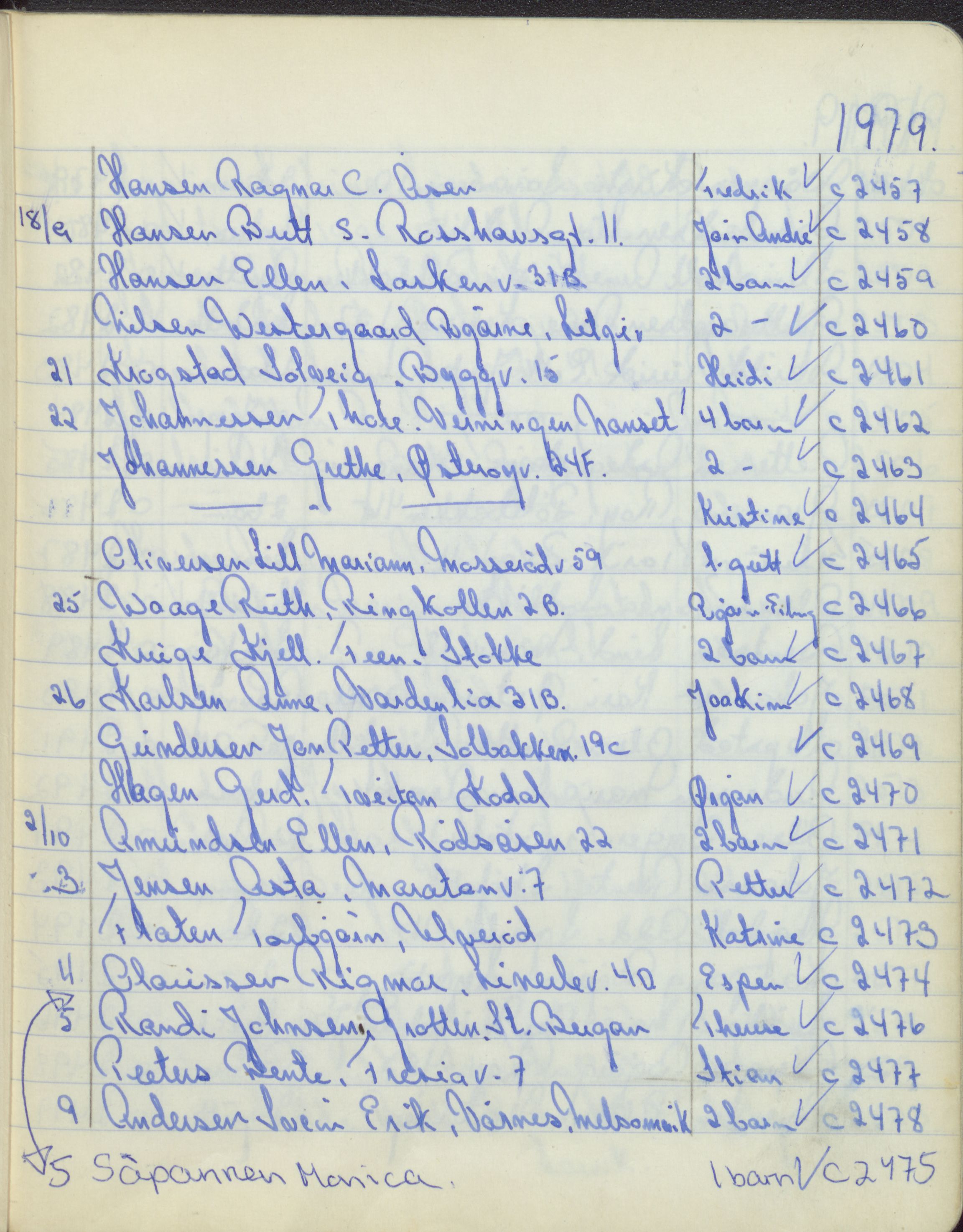 Pa 1494 - Jørgensen, Antonius. Fotograf, VEMU/A-2760/F/Fa, 1927-2004, p. 3159