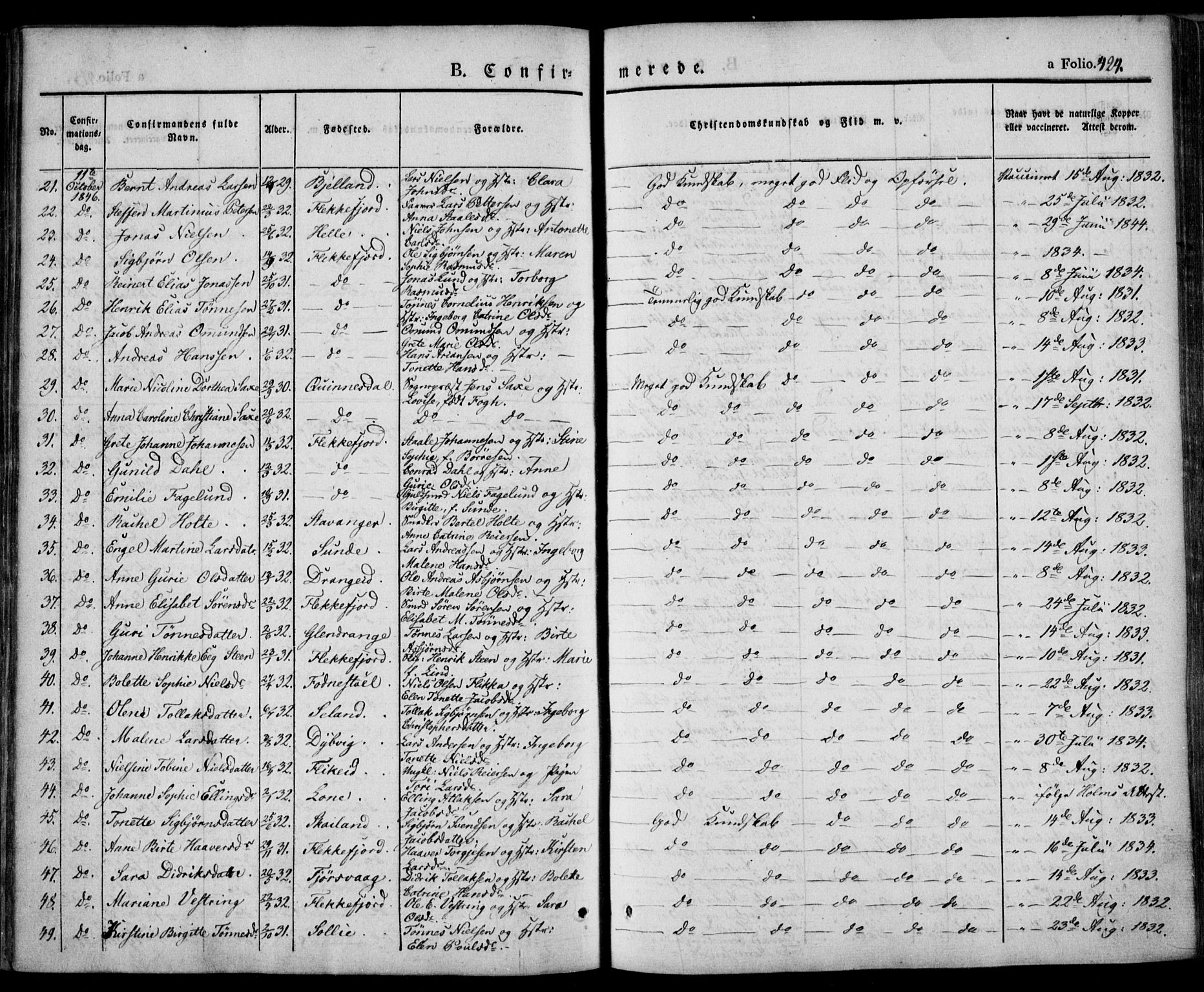 Flekkefjord sokneprestkontor, AV/SAK-1111-0012/F/Fa/Fac/L0004: Parish register (official) no. A 4, 1841-1849, p. 424