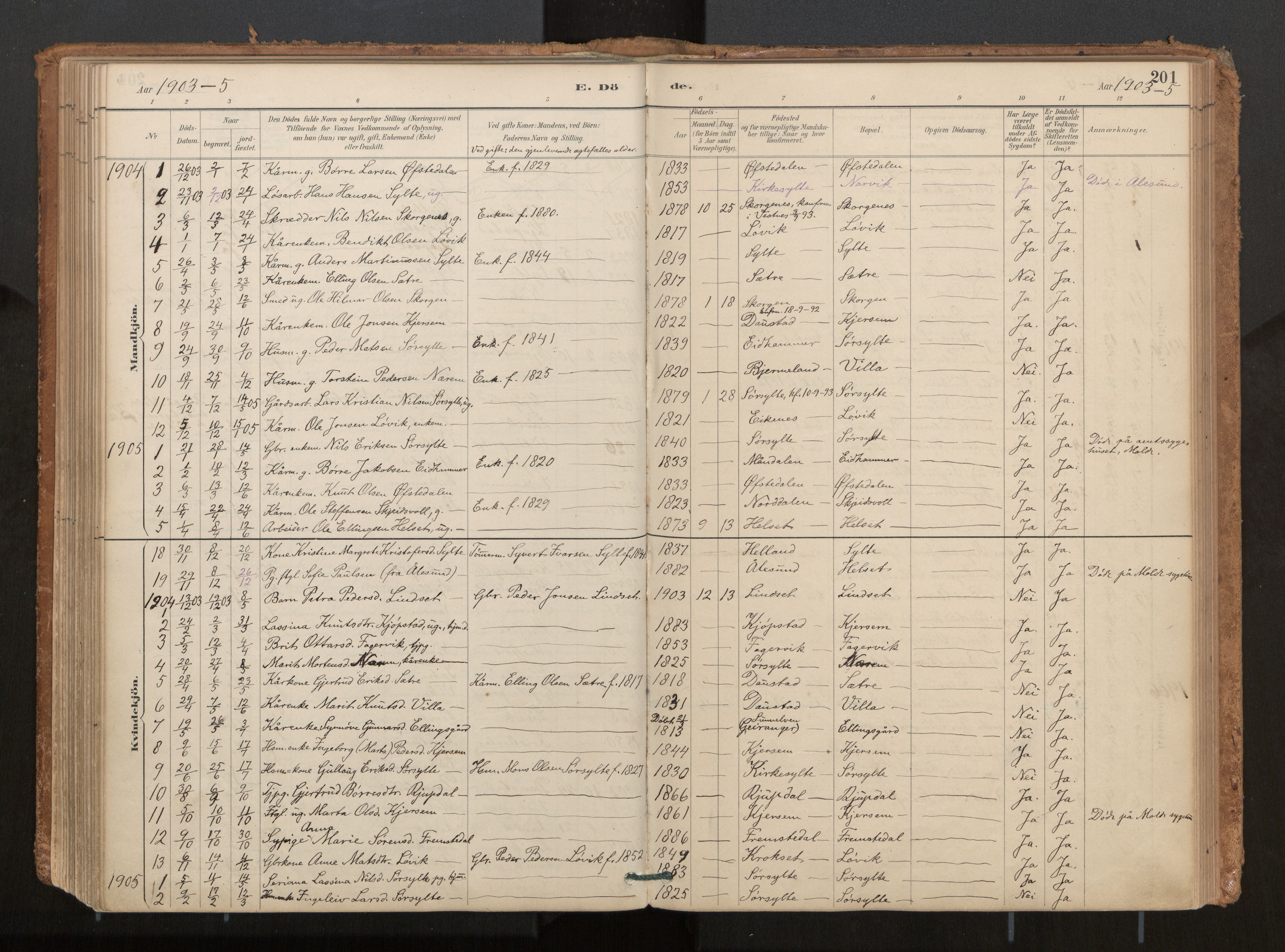 Ministerialprotokoller, klokkerbøker og fødselsregistre - Møre og Romsdal, AV/SAT-A-1454/541/L0545a: Parish register (official) no. 541A03, 1887-1912, p. 201