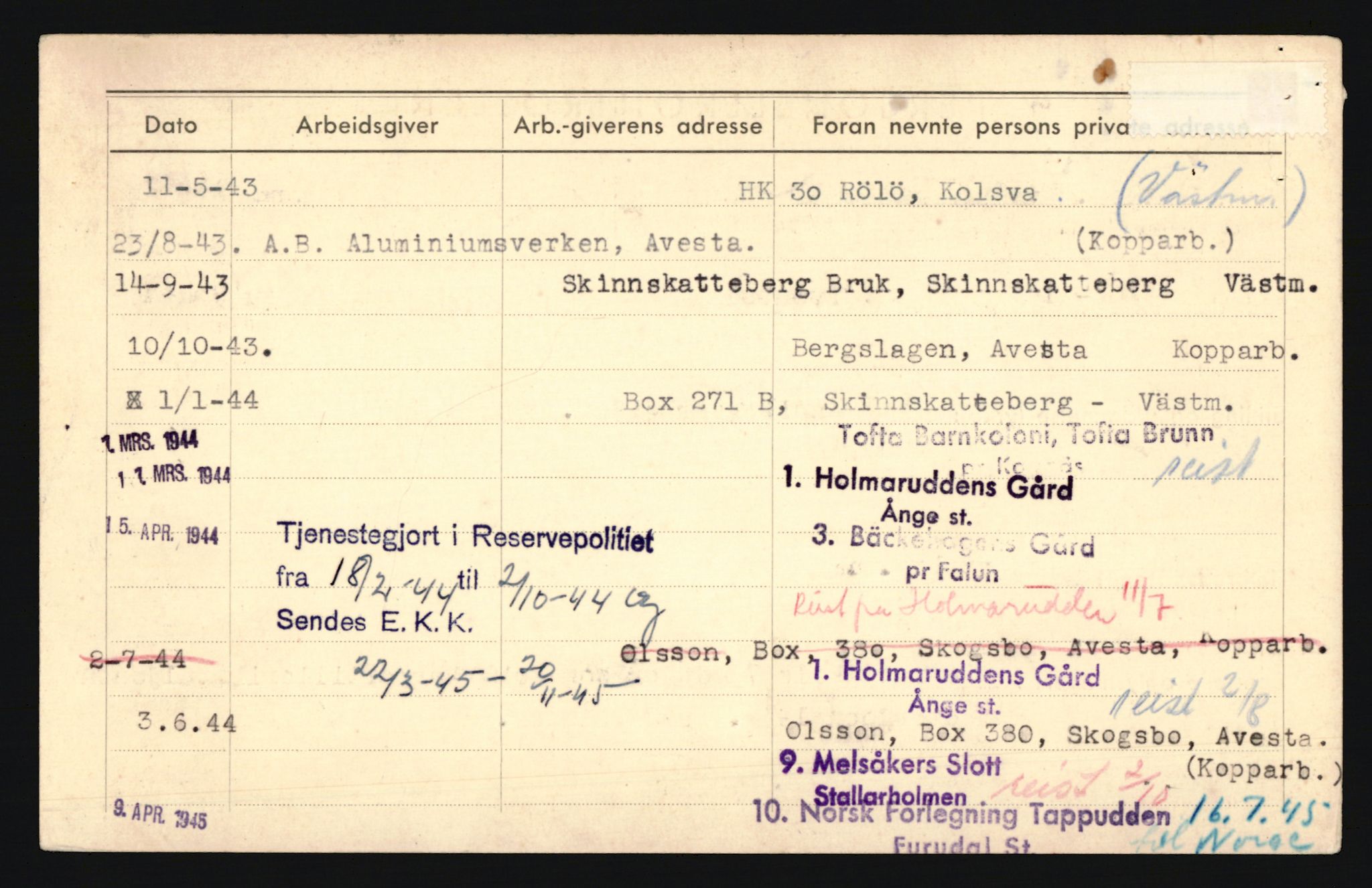 Forsvaret, Troms infanteriregiment nr. 16, AV/RA-RAFA-3146/P/Pa/L0020: Rulleblad for regimentets menige mannskaper, årsklasse 1936, 1936, p. 1064