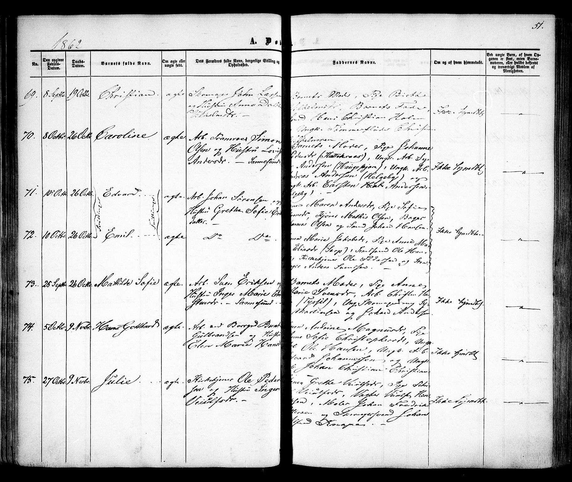 Sarpsborg prestekontor Kirkebøker, AV/SAO-A-2006/F/Fa/L0001: Parish register (official) no. 1, 1859-1868, p. 51