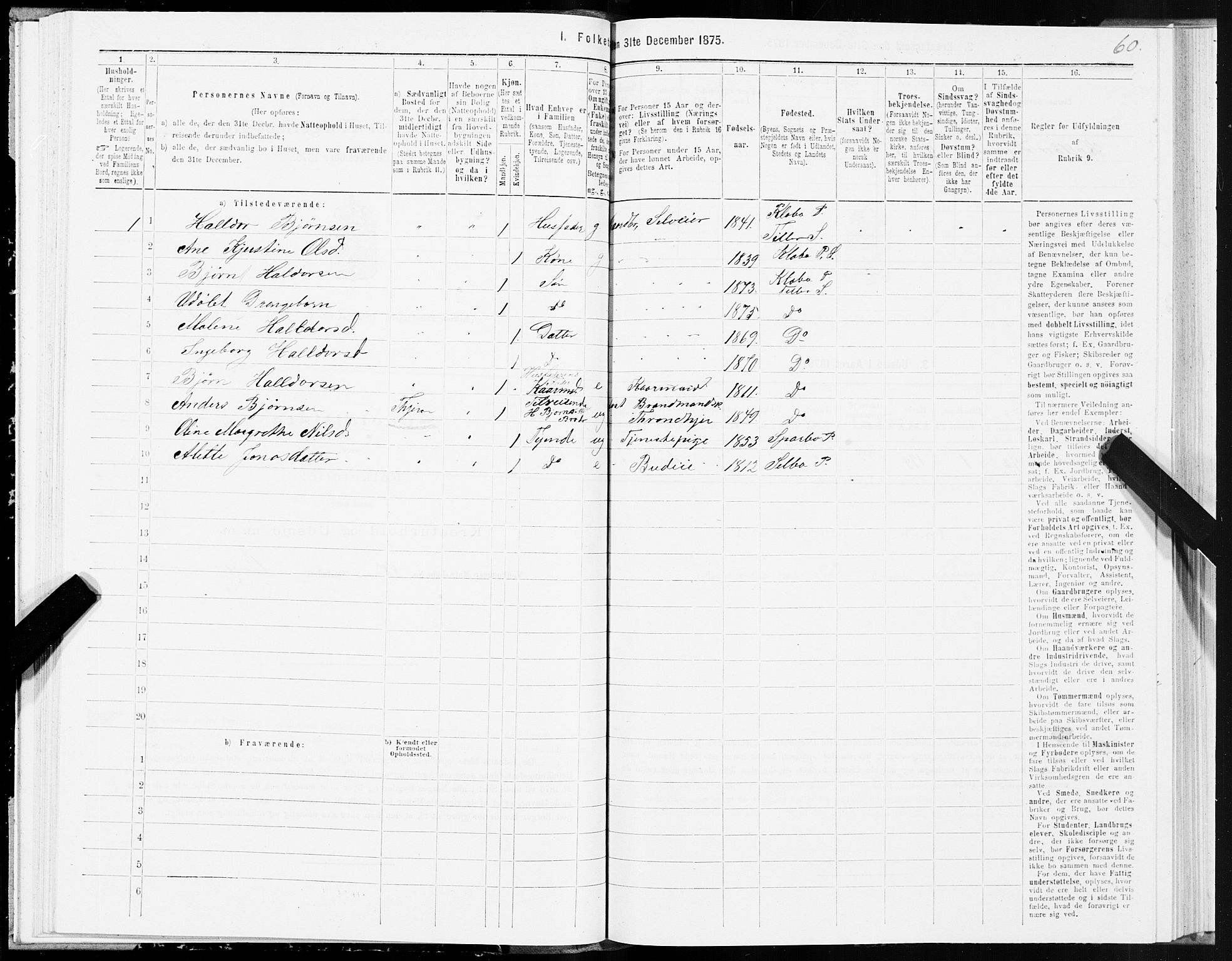 SAT, 1875 census for 1662P Klæbu, 1875, p. 2060